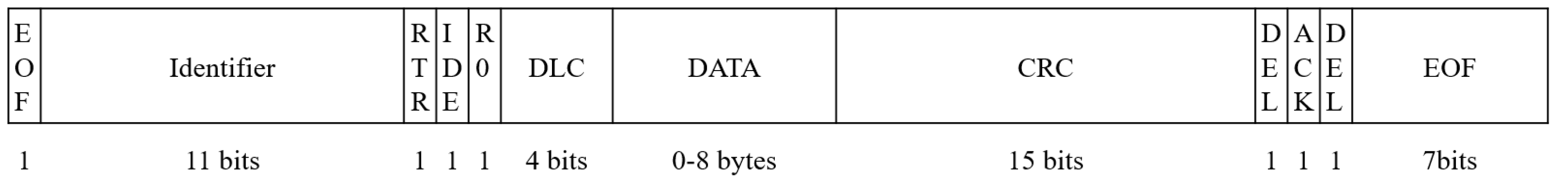 Electronics 14 02572 g001