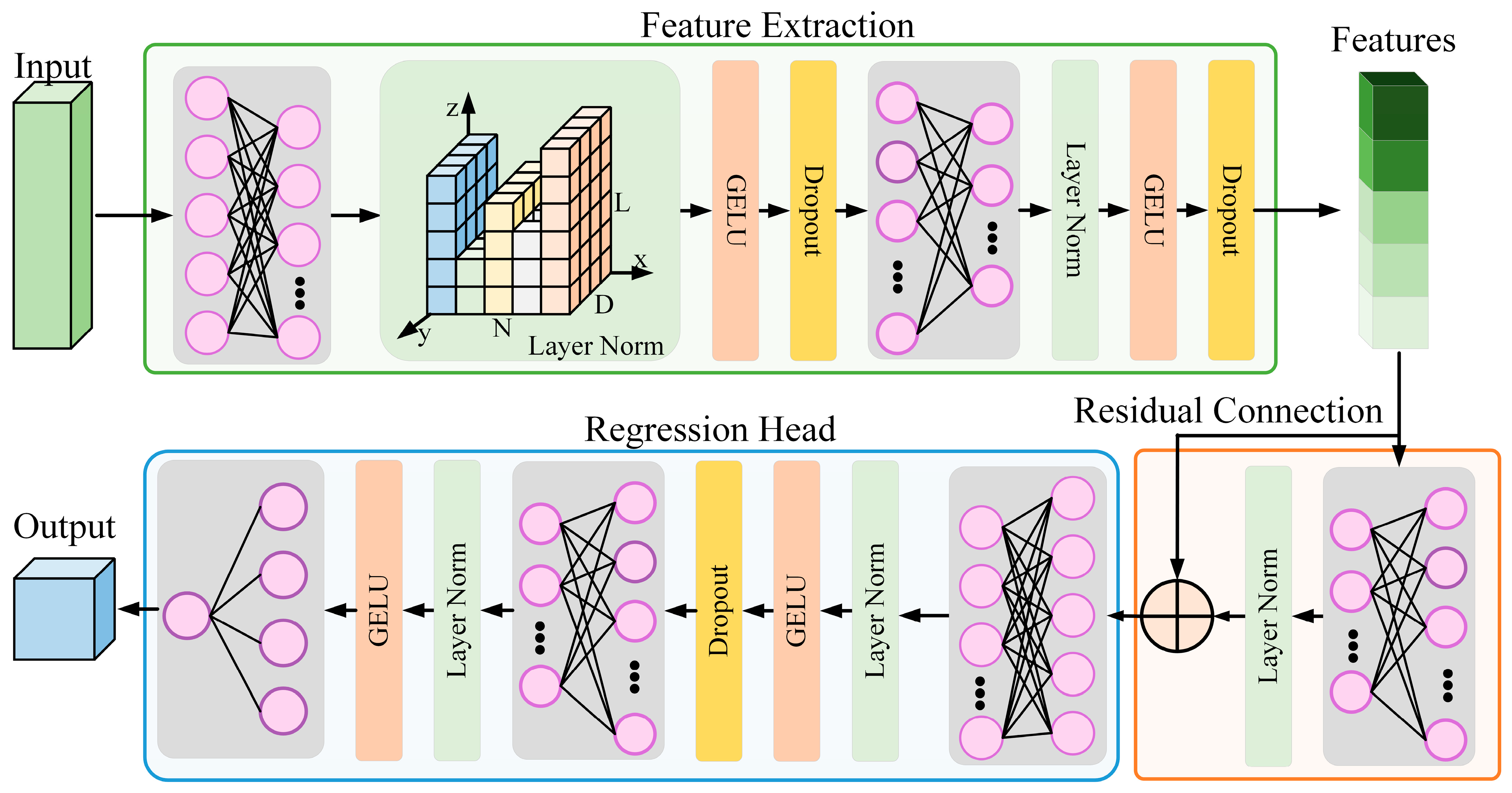 Electronics 14 02573 g001