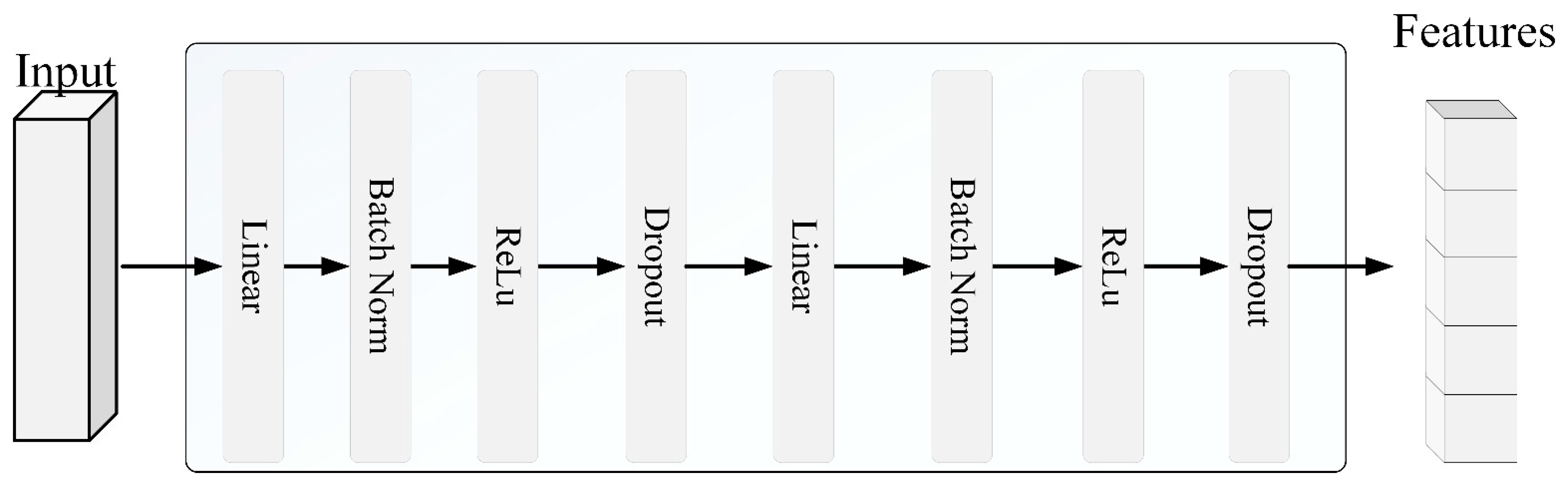 Electronics 14 02573 g002