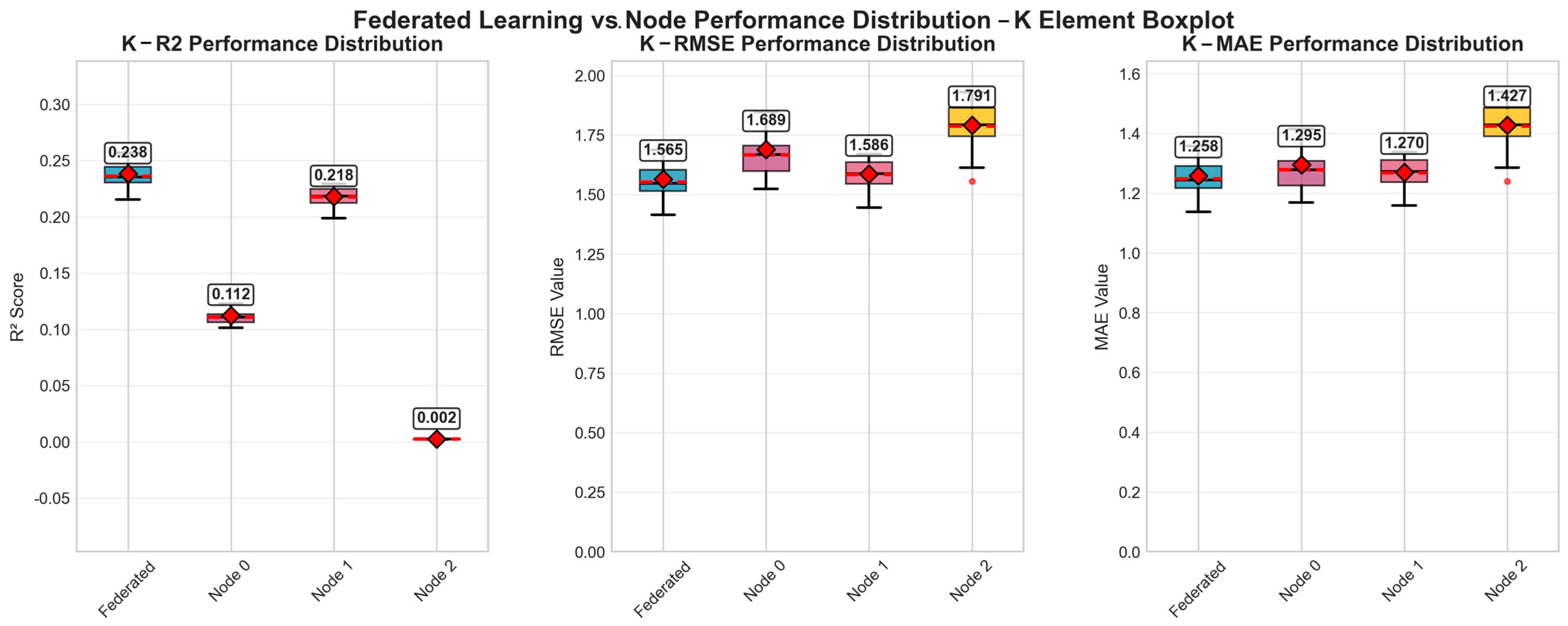 Electronics 14 02573 g005