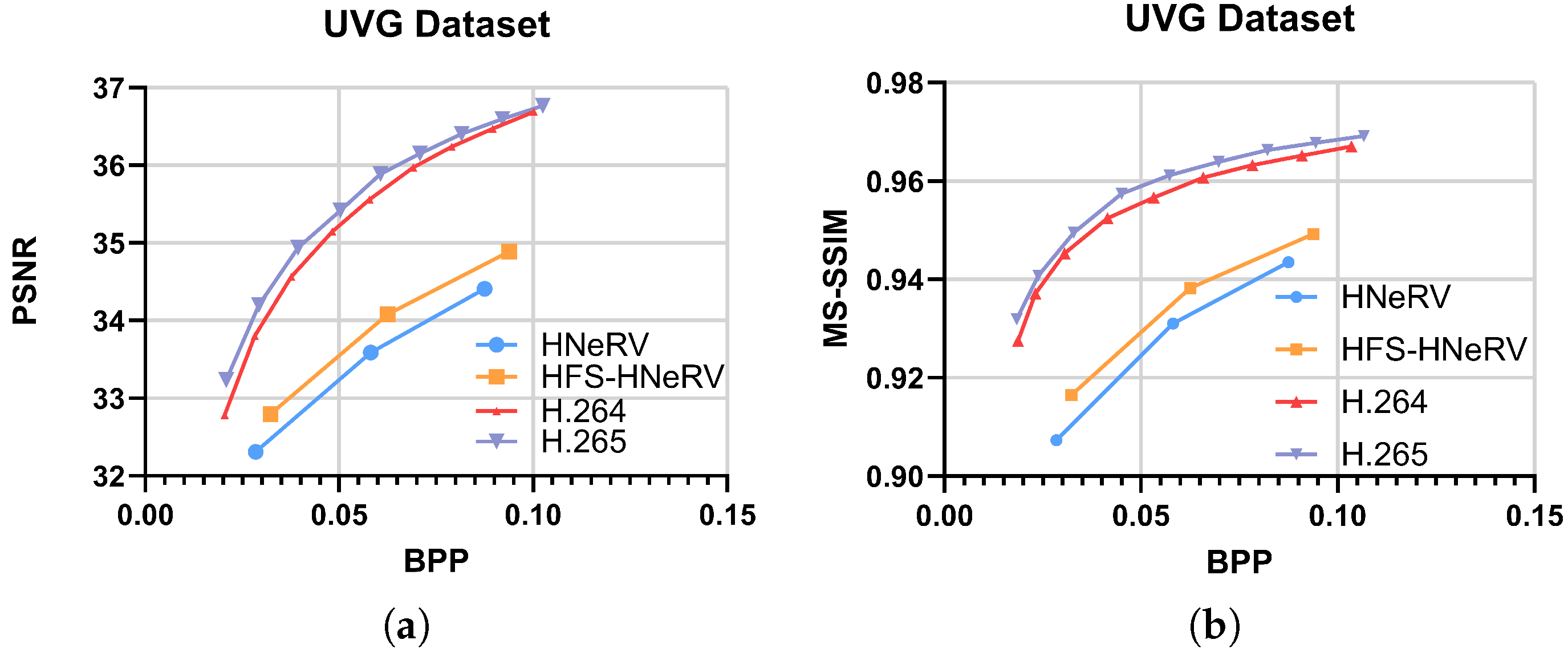 Electronics 14 02574 g007