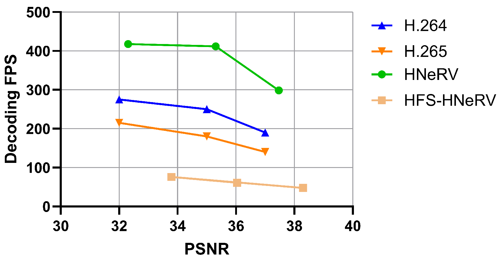 Electronics 14 02574 g008