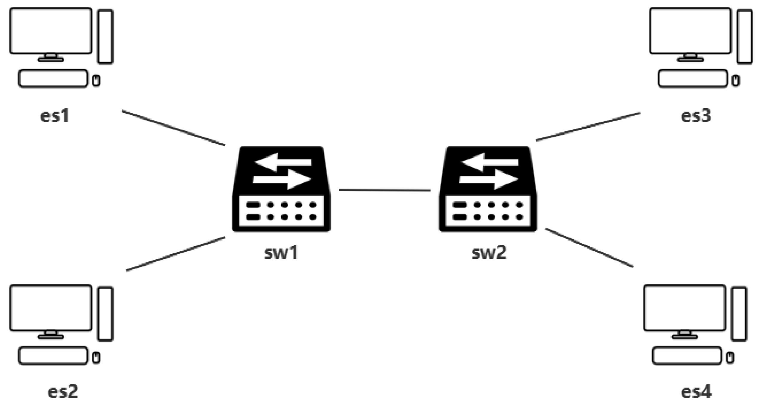 Electronics 14 02575 g002