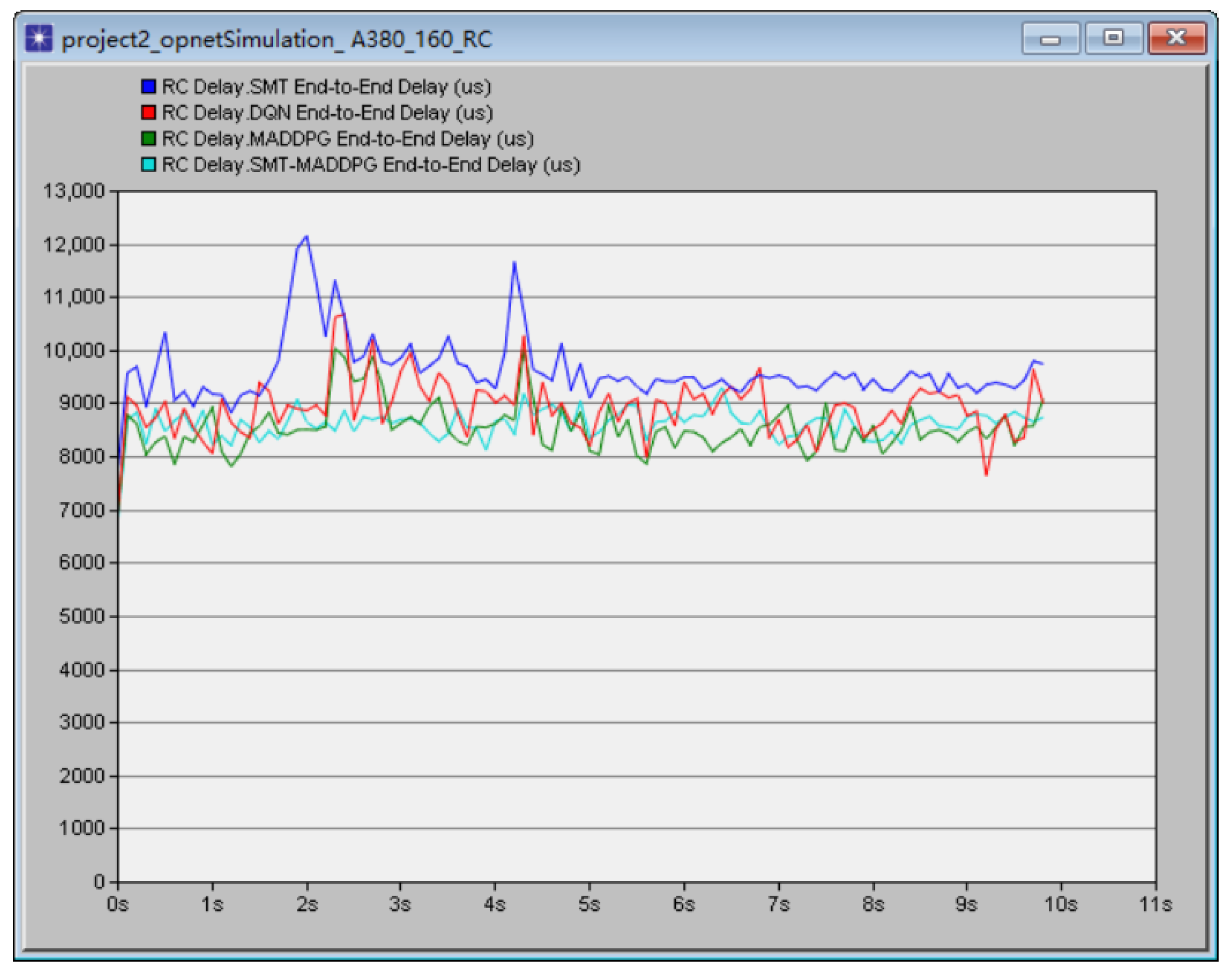 Electronics 14 02575 g012