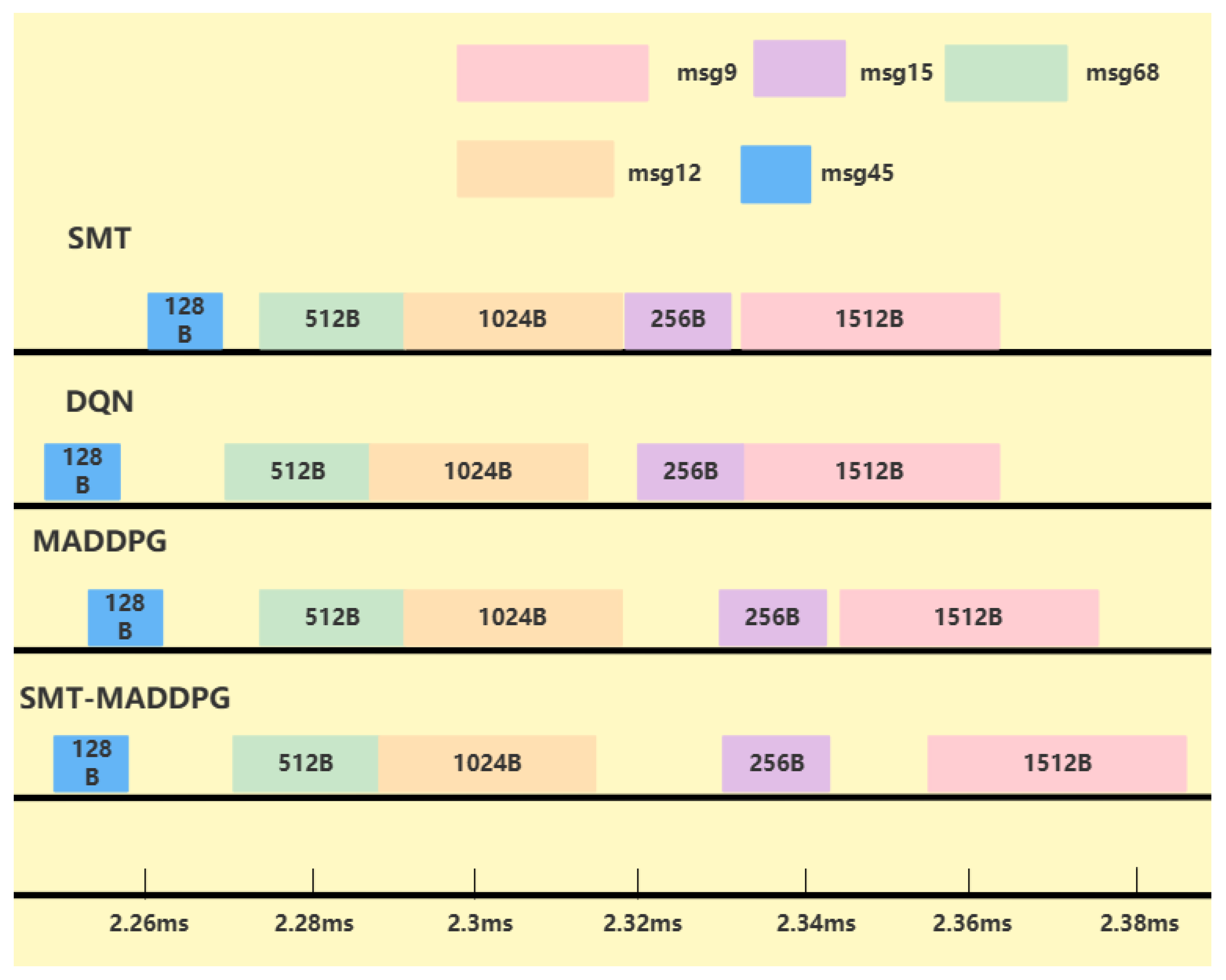 Electronics 14 02575 g015