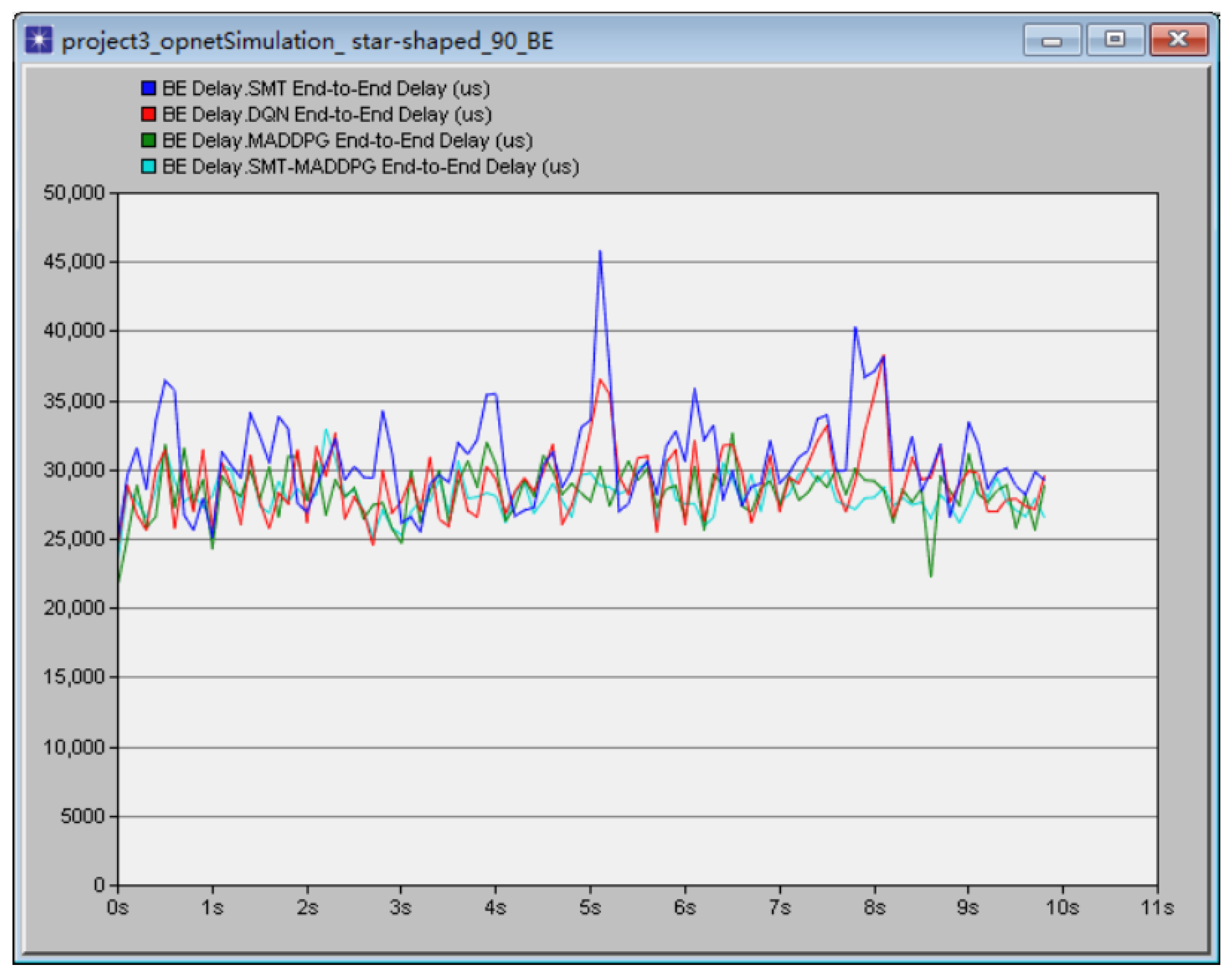 Electronics 14 02575 g017