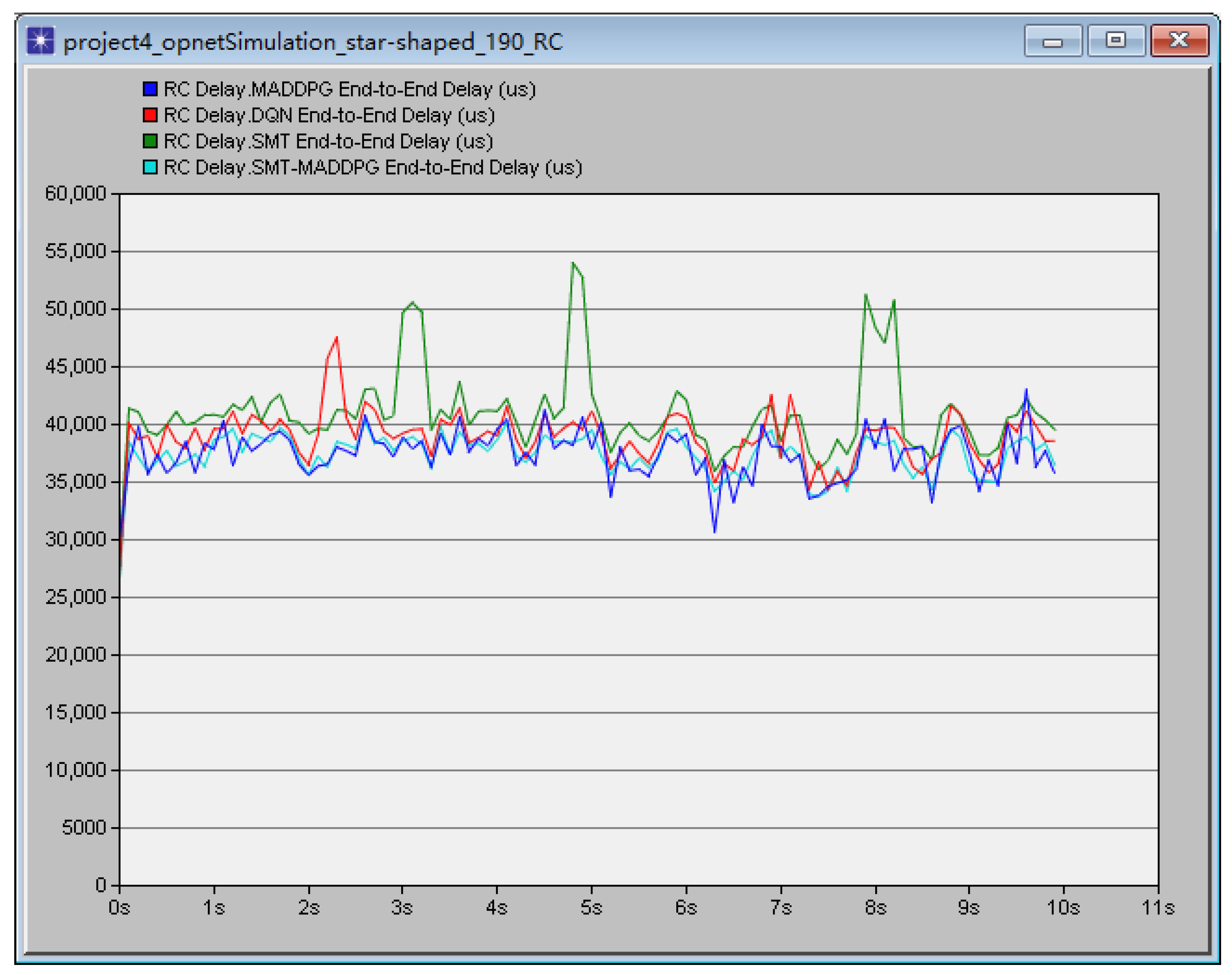 Electronics 14 02575 g019