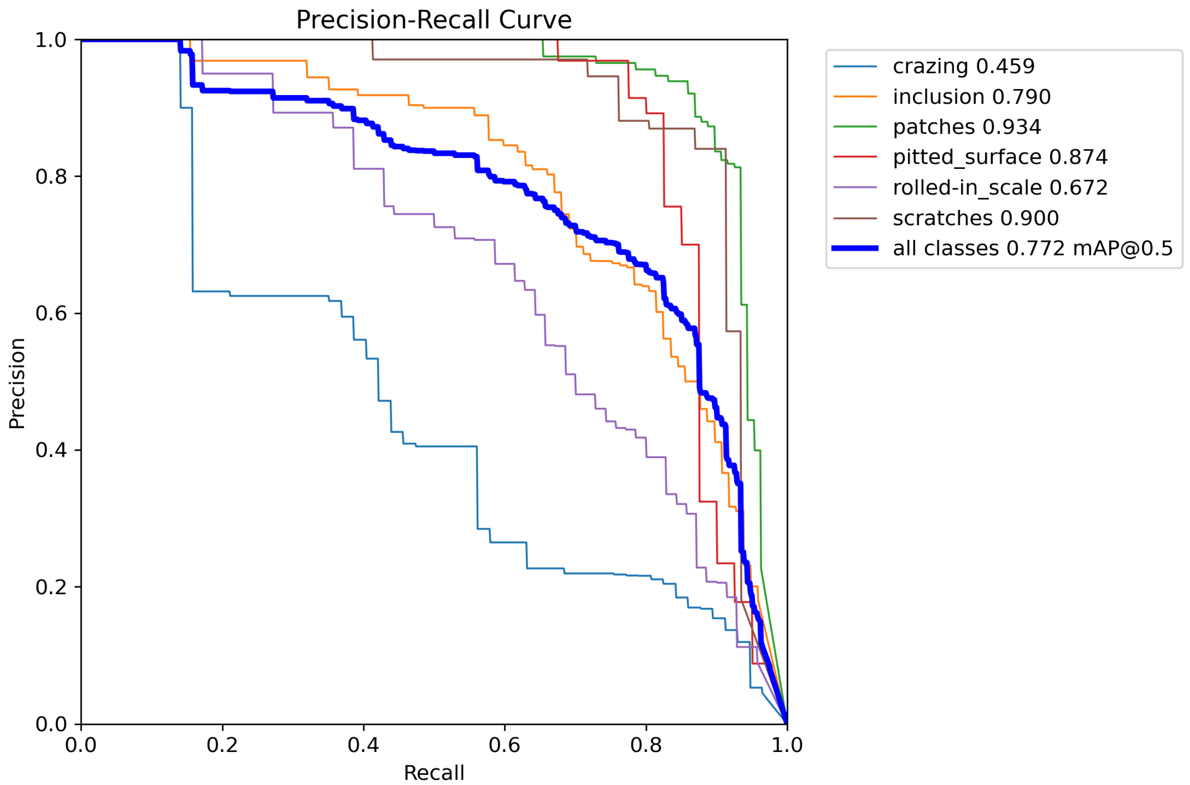 Electronics 14 02576 g011