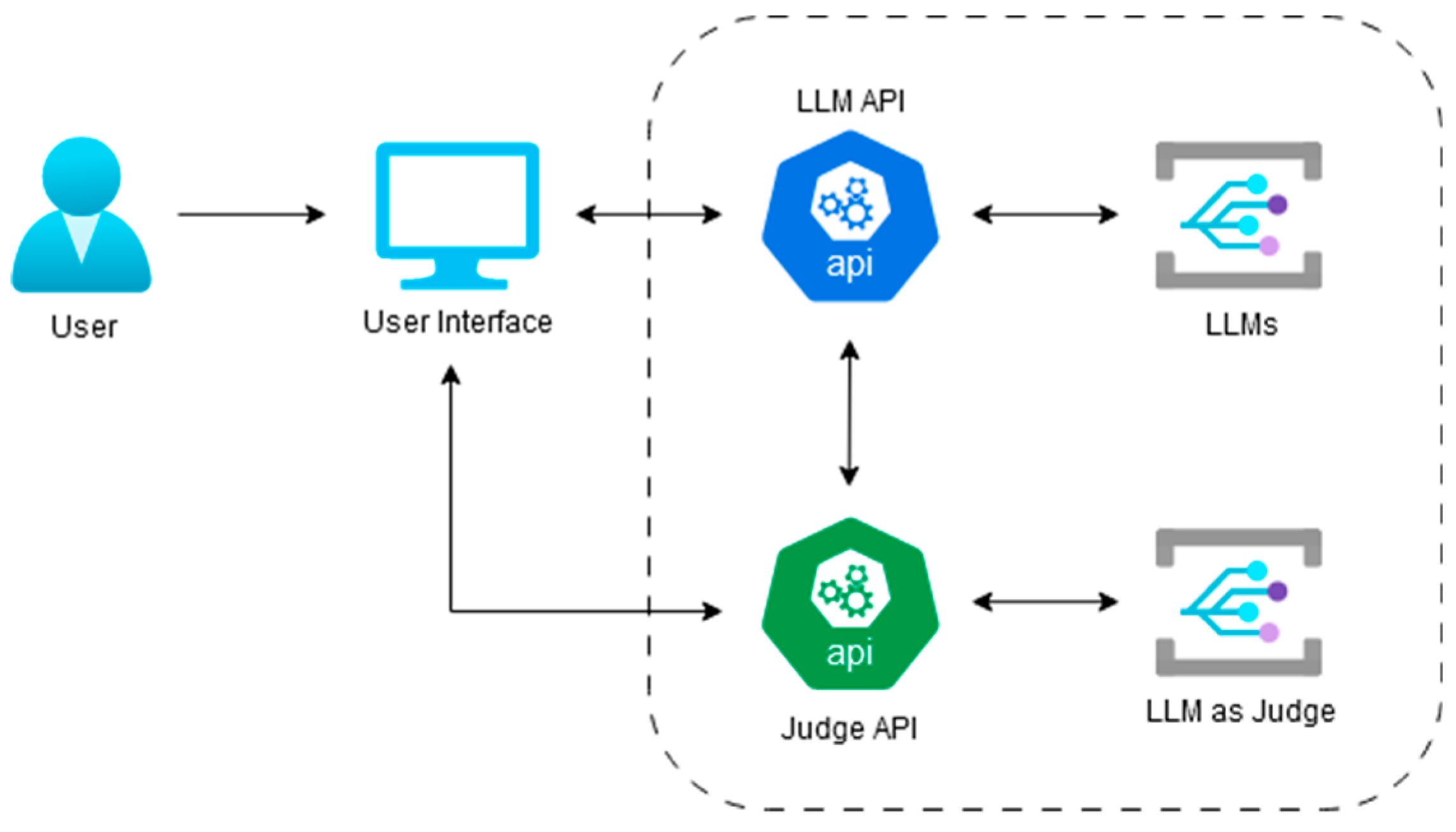Electronics 14 02577 g001