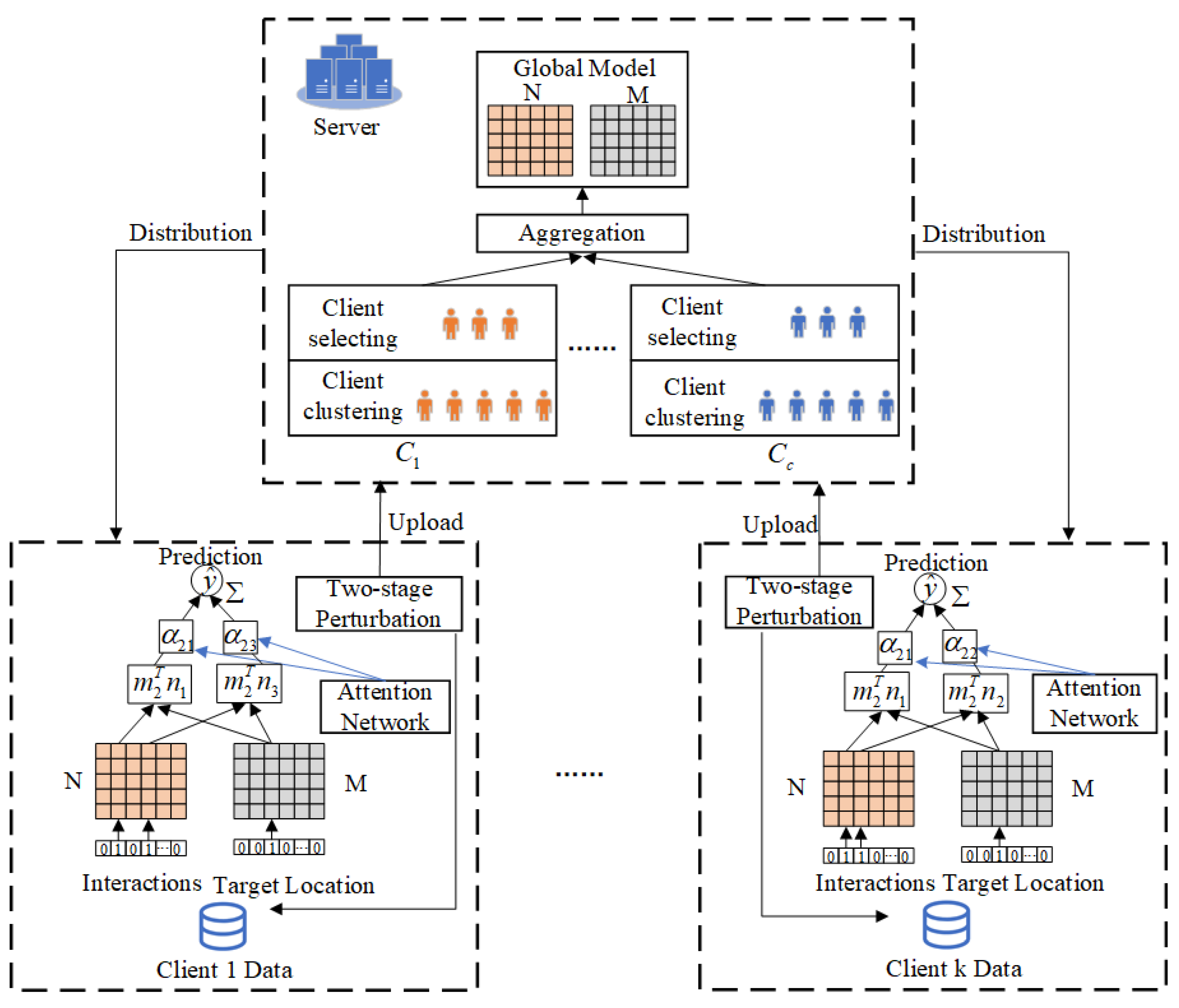 Electronics 14 02578 g002