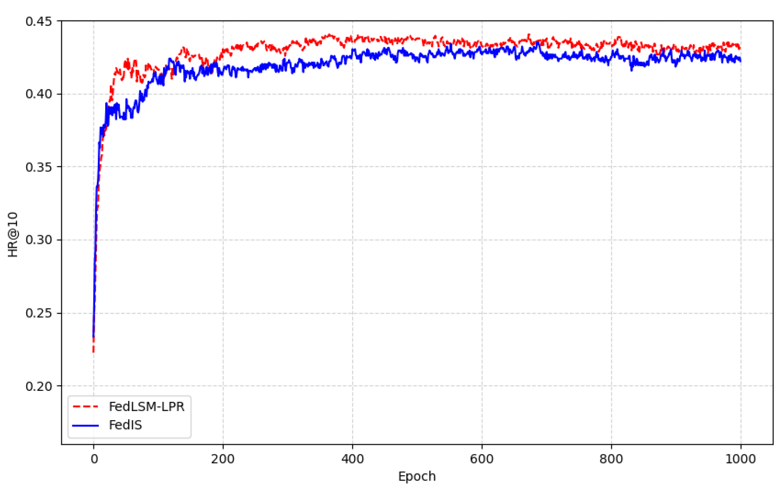 Electronics 14 02578 g003