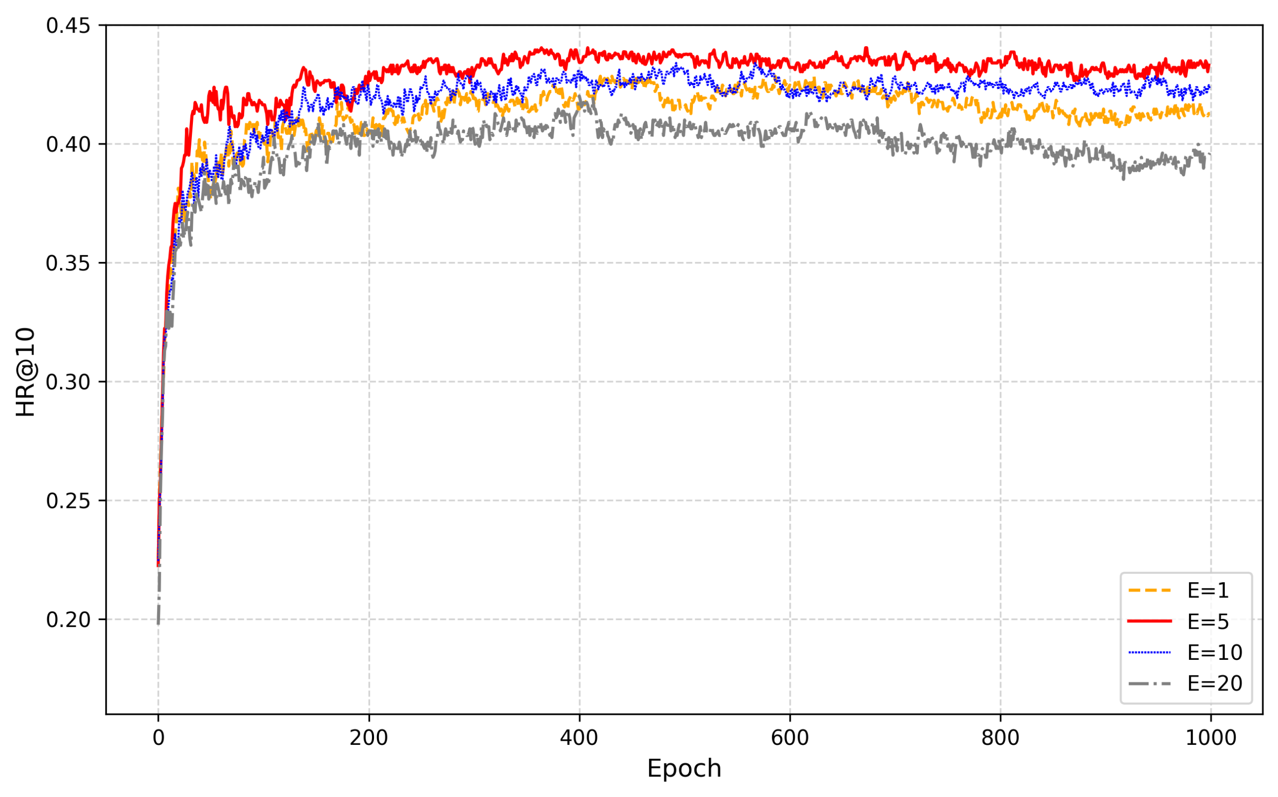 Electronics 14 02578 g005