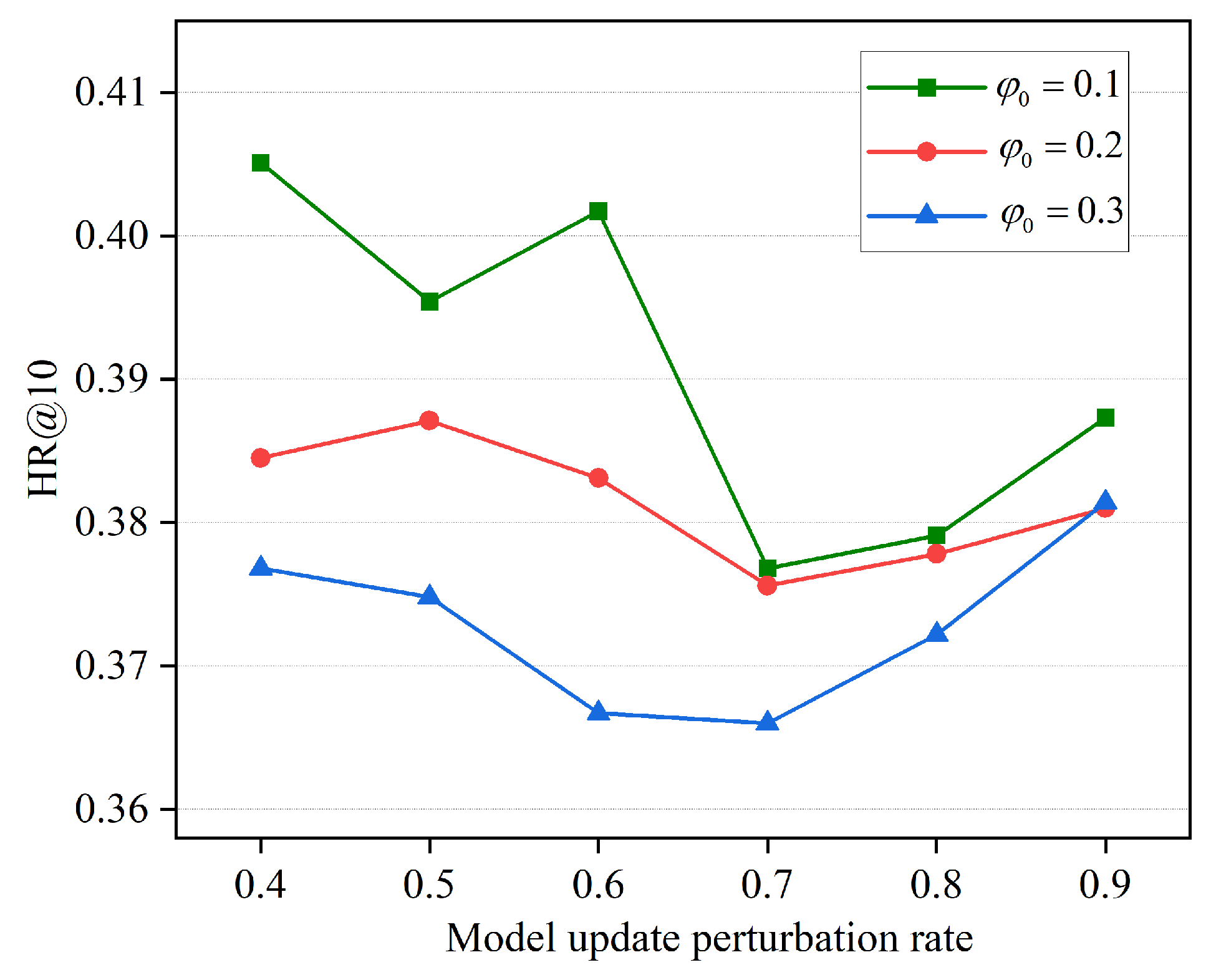 Electronics 14 02578 g007