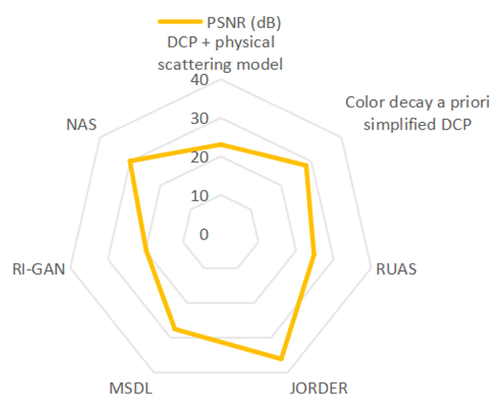 Electronics 14 02582 g010