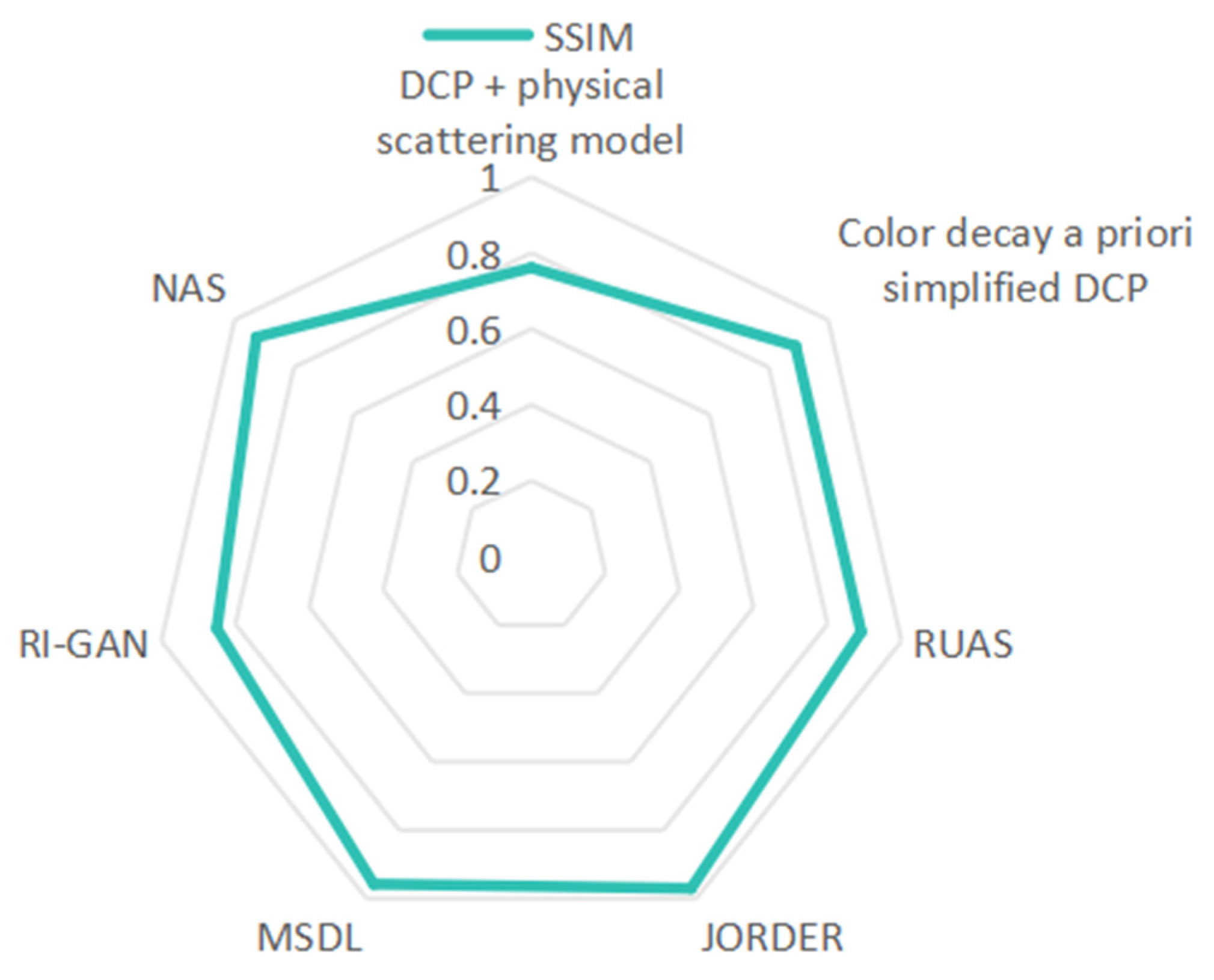 Electronics 14 02582 g011