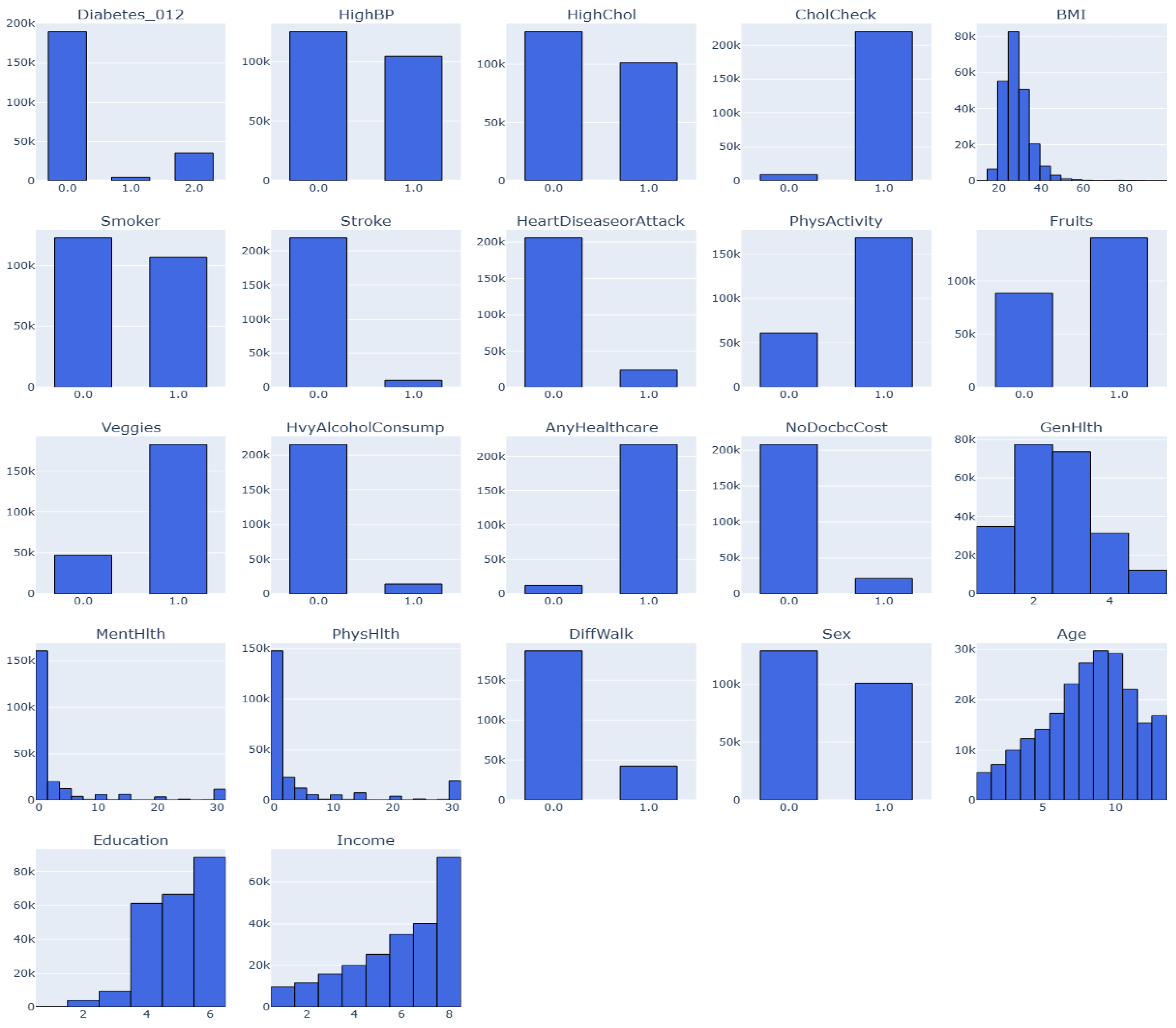Electronics 14 02583 g002