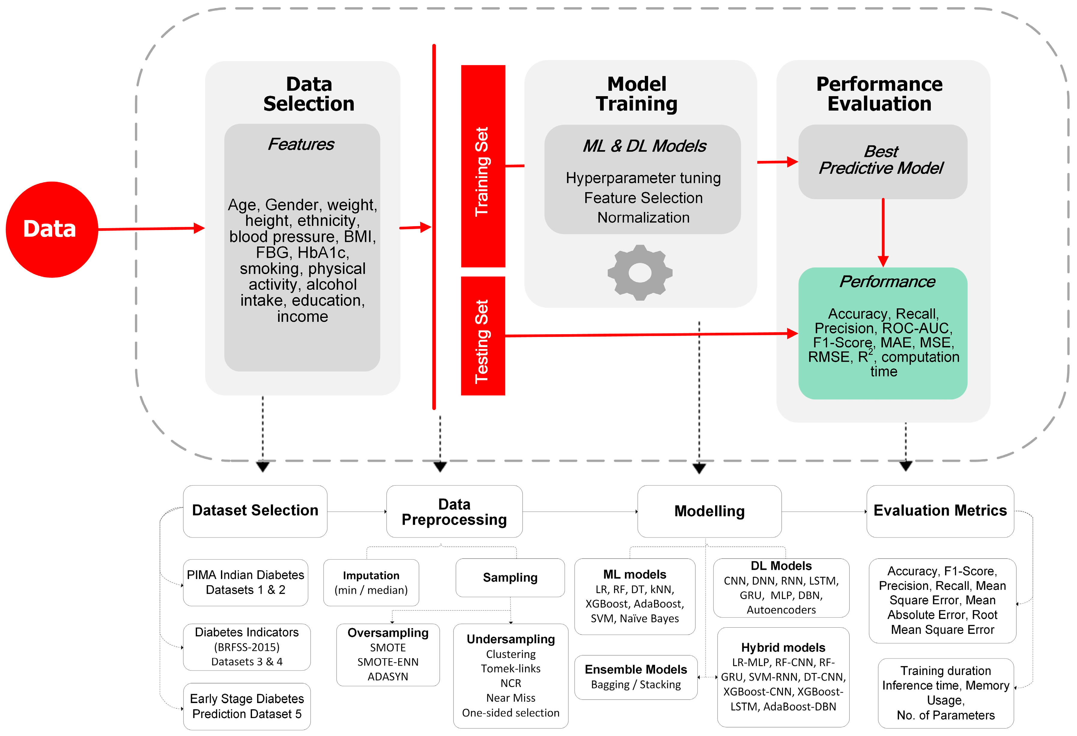 Electronics 14 02583 g004