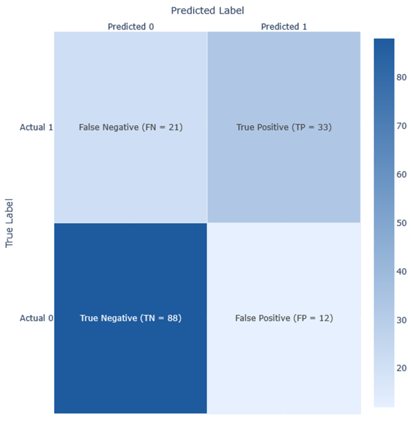 Electronics 14 02583 g005