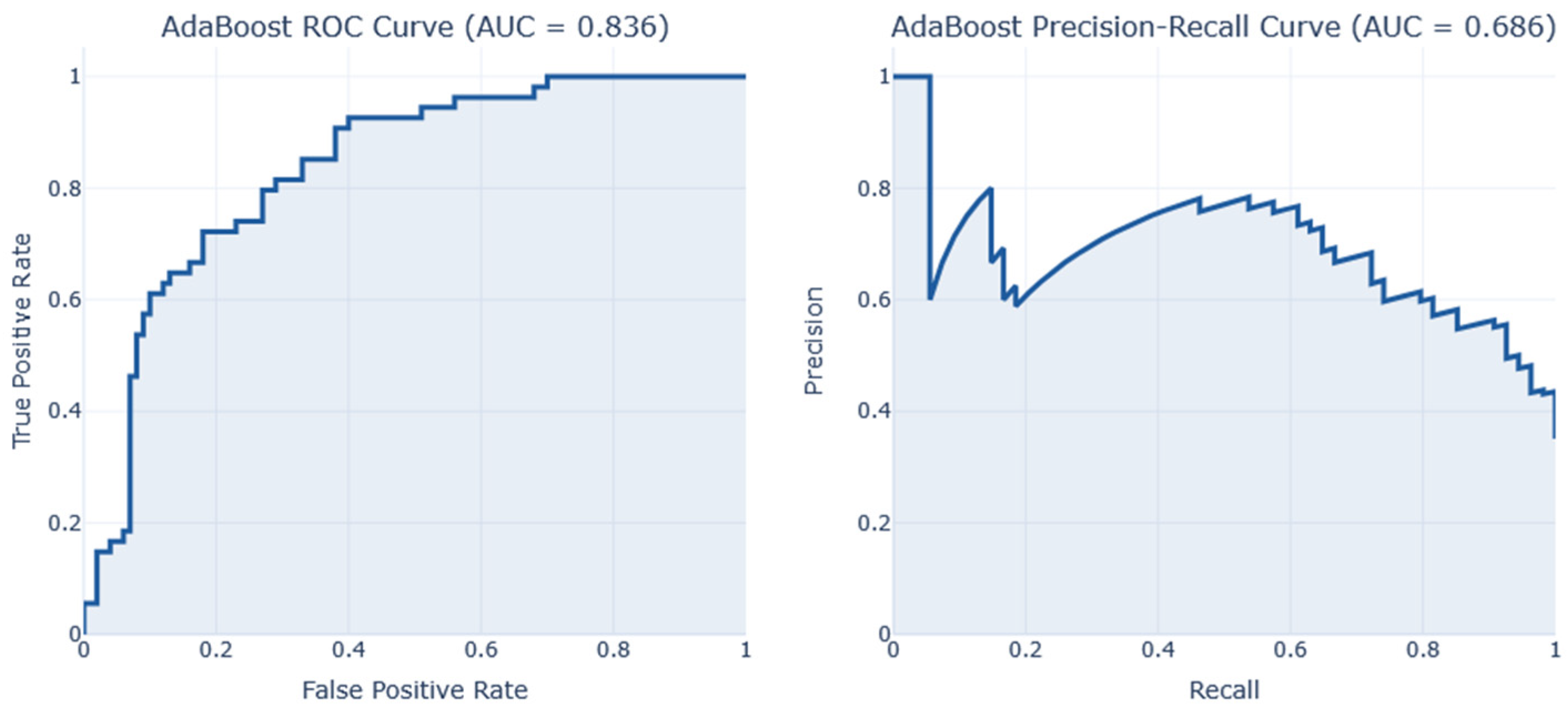 Electronics 14 02583 g007