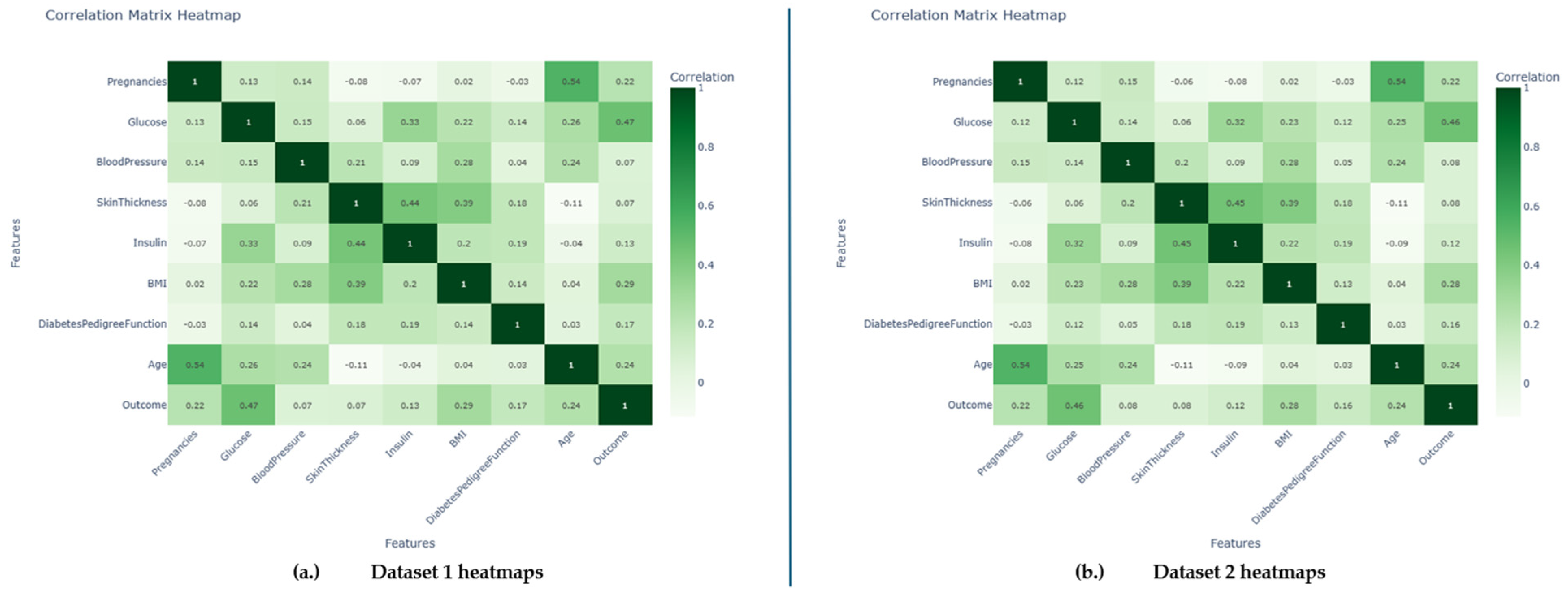 Electronics 14 02583 g008