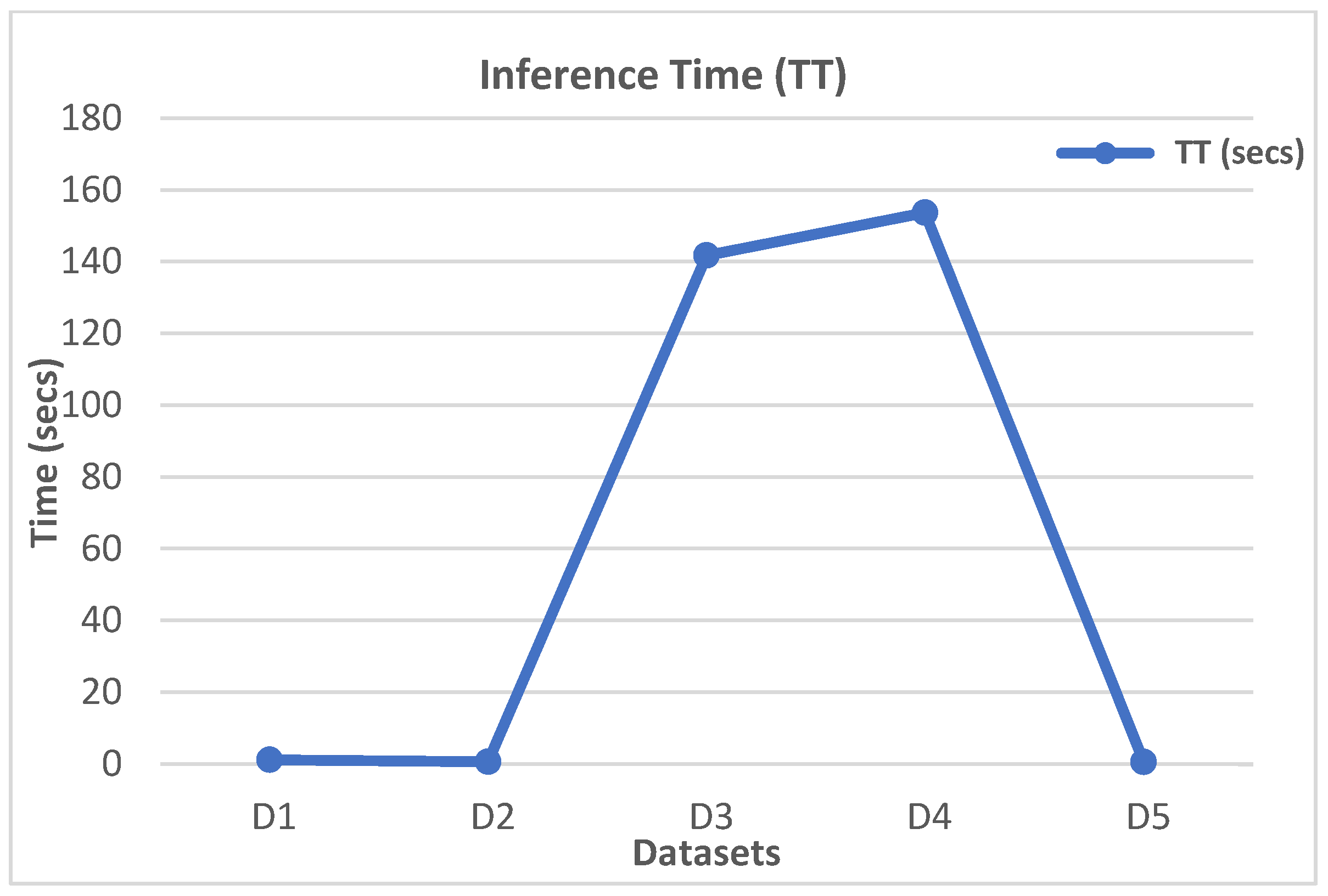 Electronics 14 02583 g023