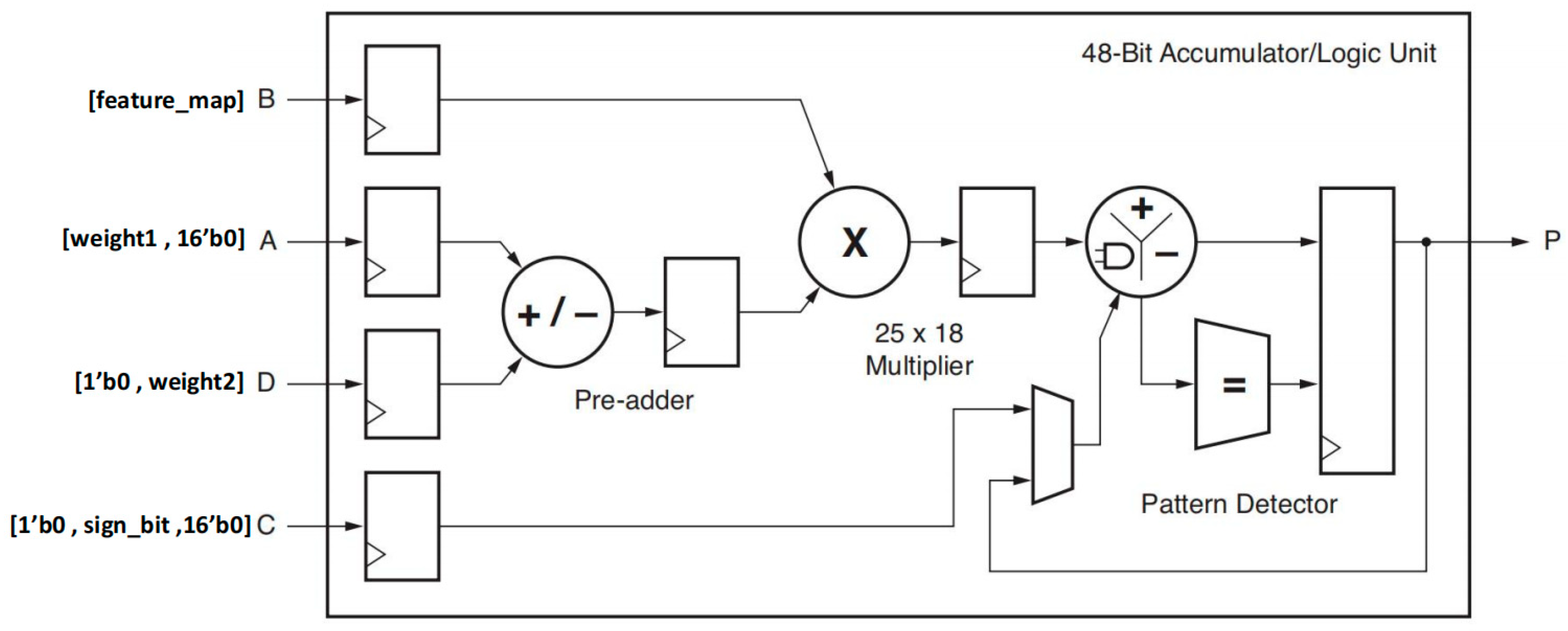 Electronics 14 02585 g006