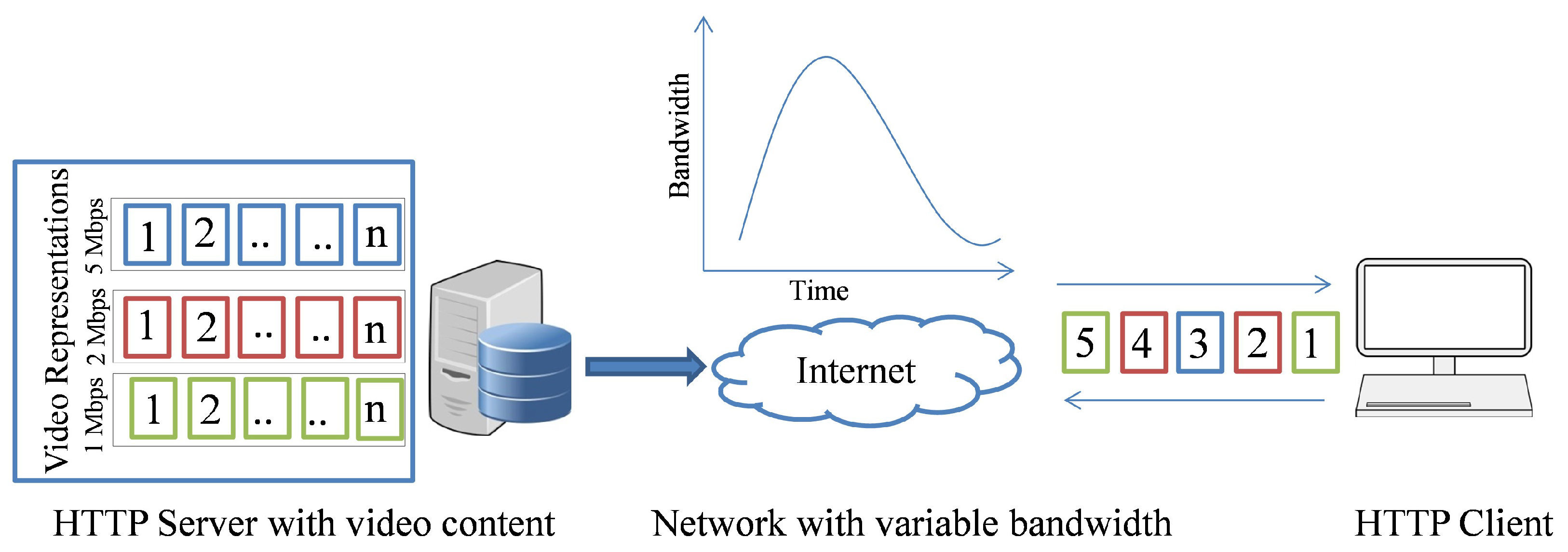 Electronics 14 02587 g001