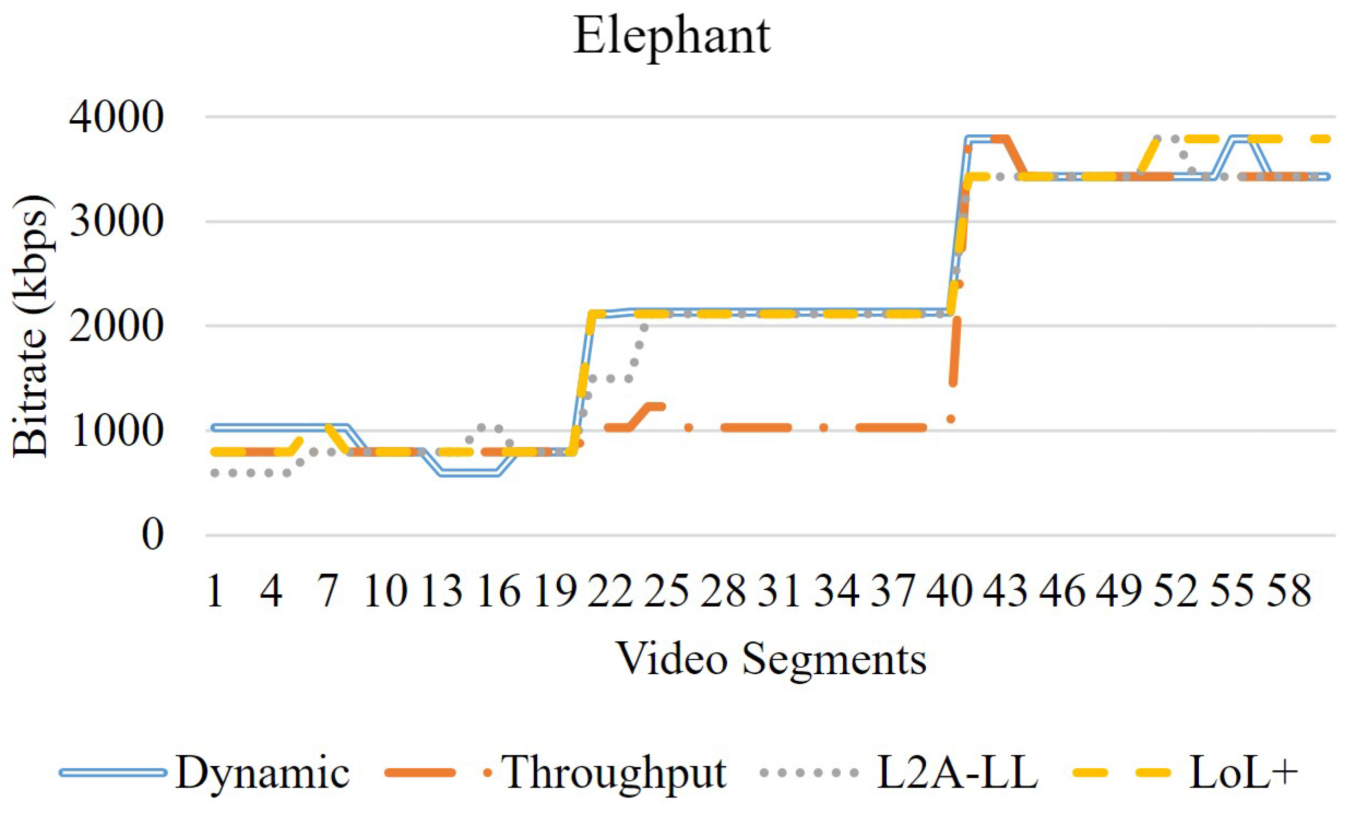 Electronics 14 02587 g005