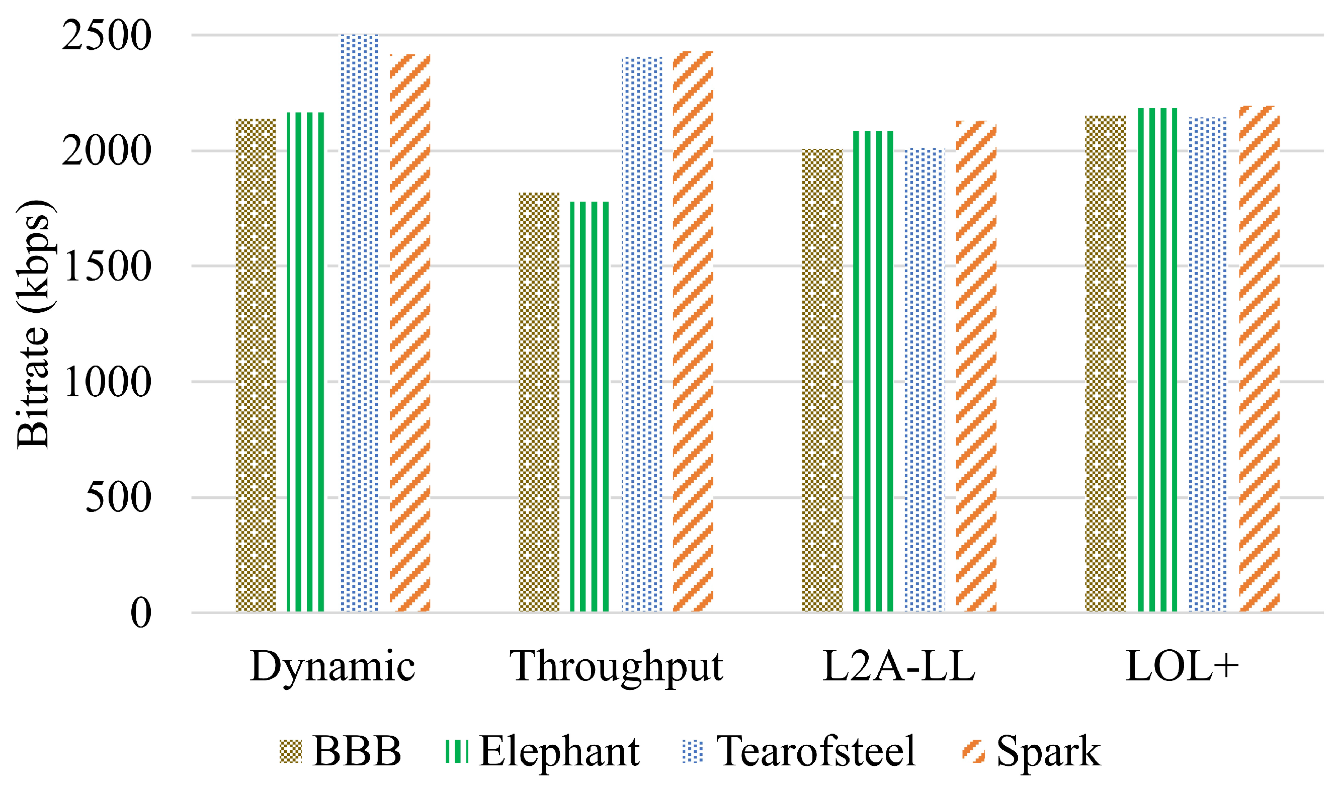 Electronics 14 02587 g008