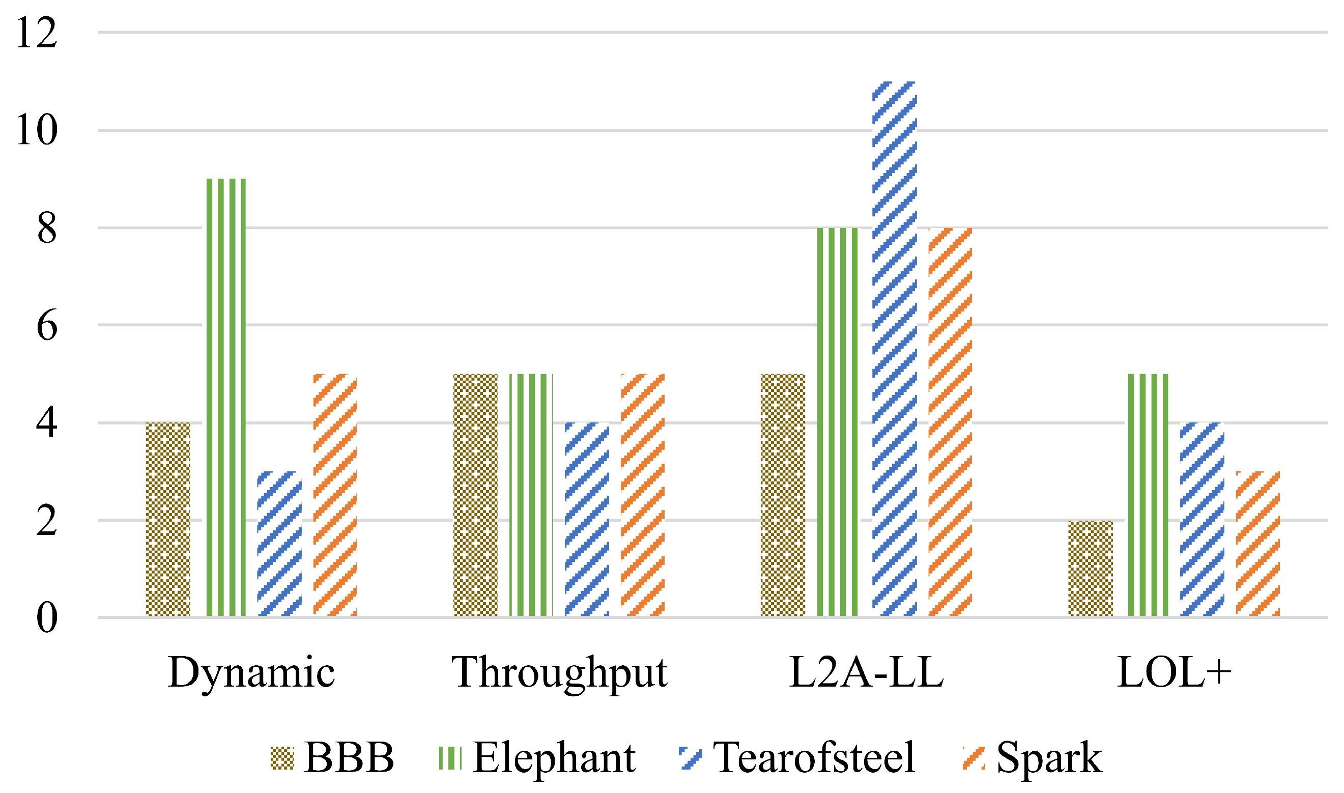 Electronics 14 02587 g009
