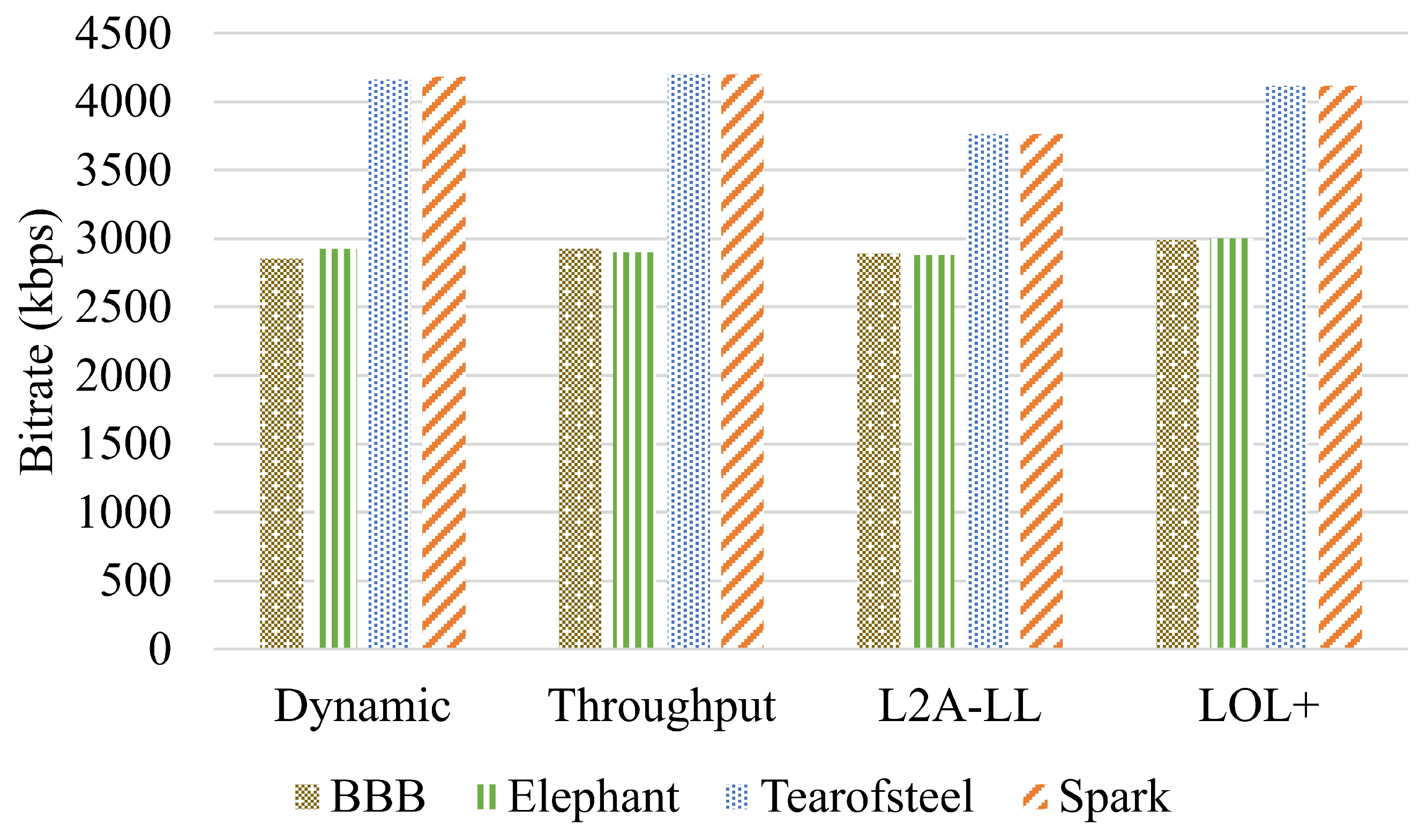 Electronics 14 02587 g010