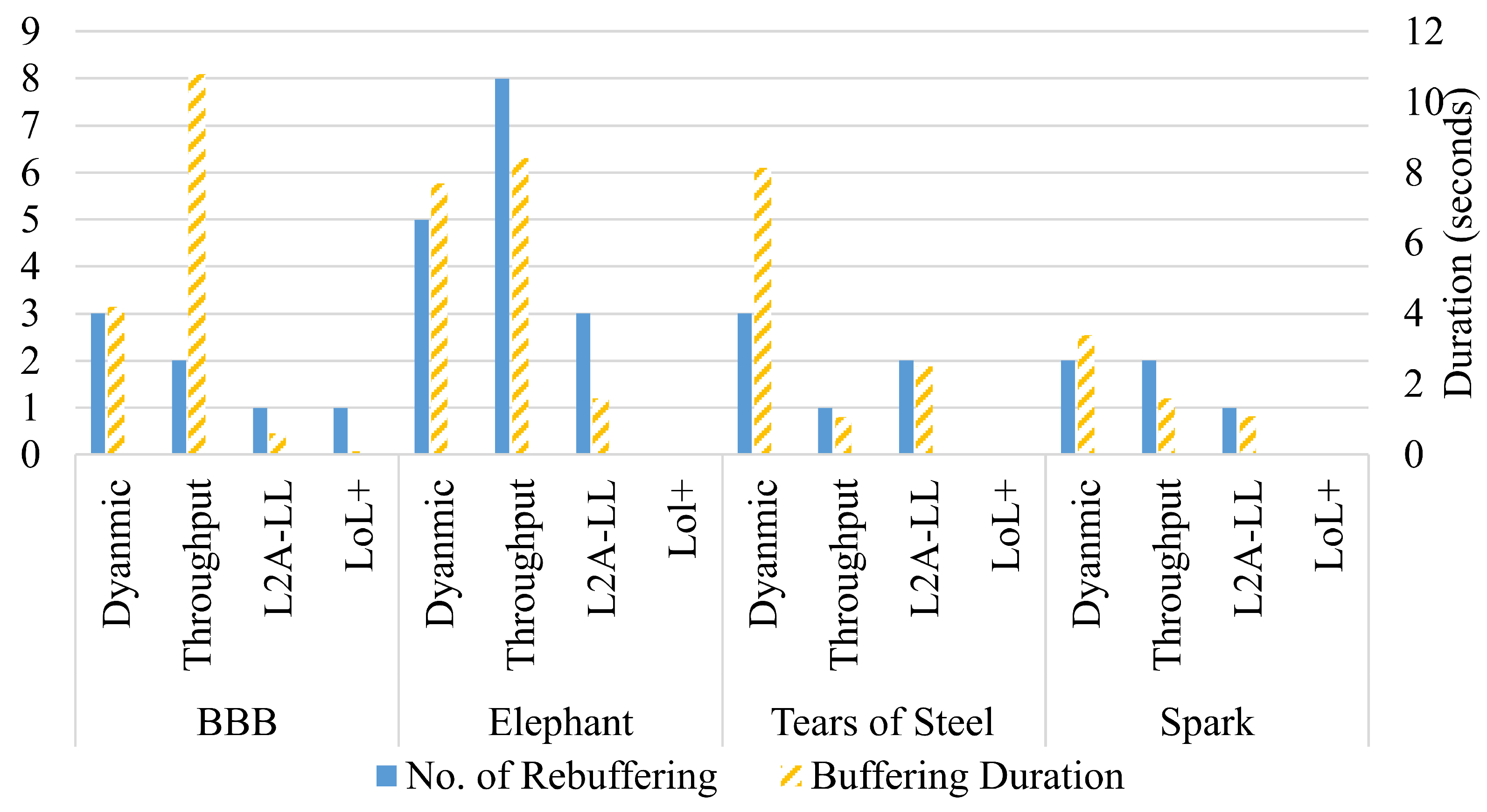 Electronics 14 02587 g012