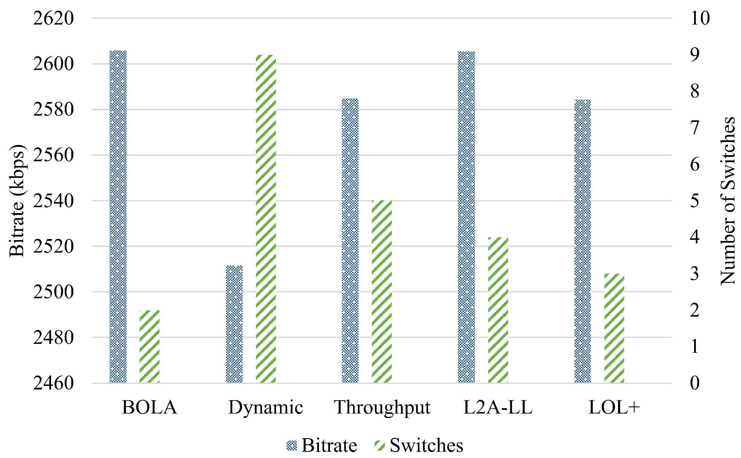 Electronics 14 02587 g013