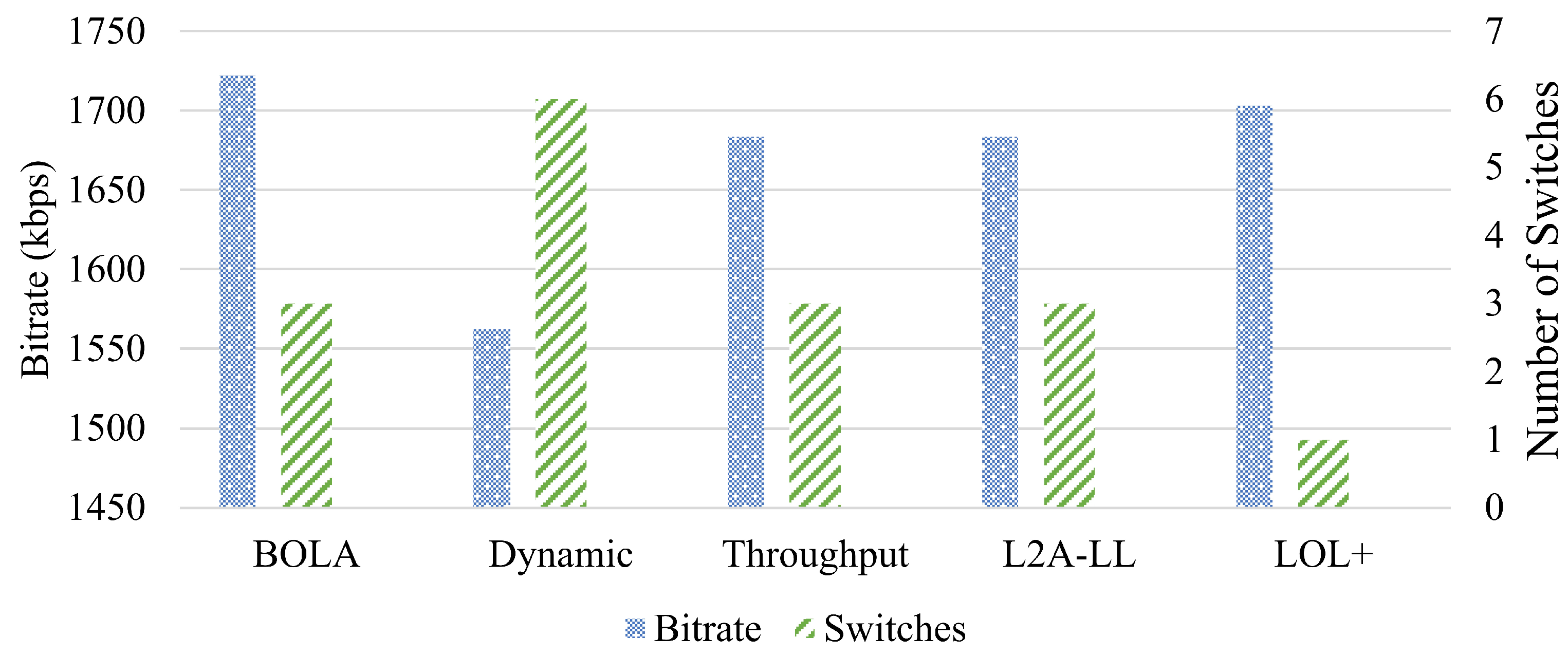 Electronics 14 02587 g014