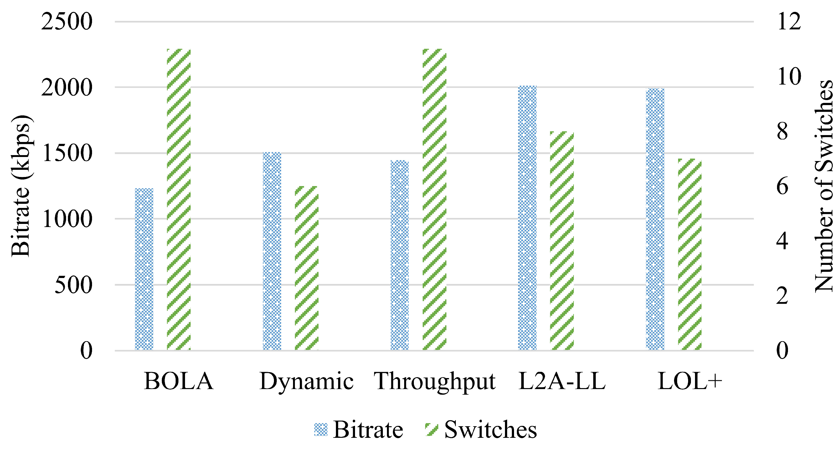 Electronics 14 02587 g015
