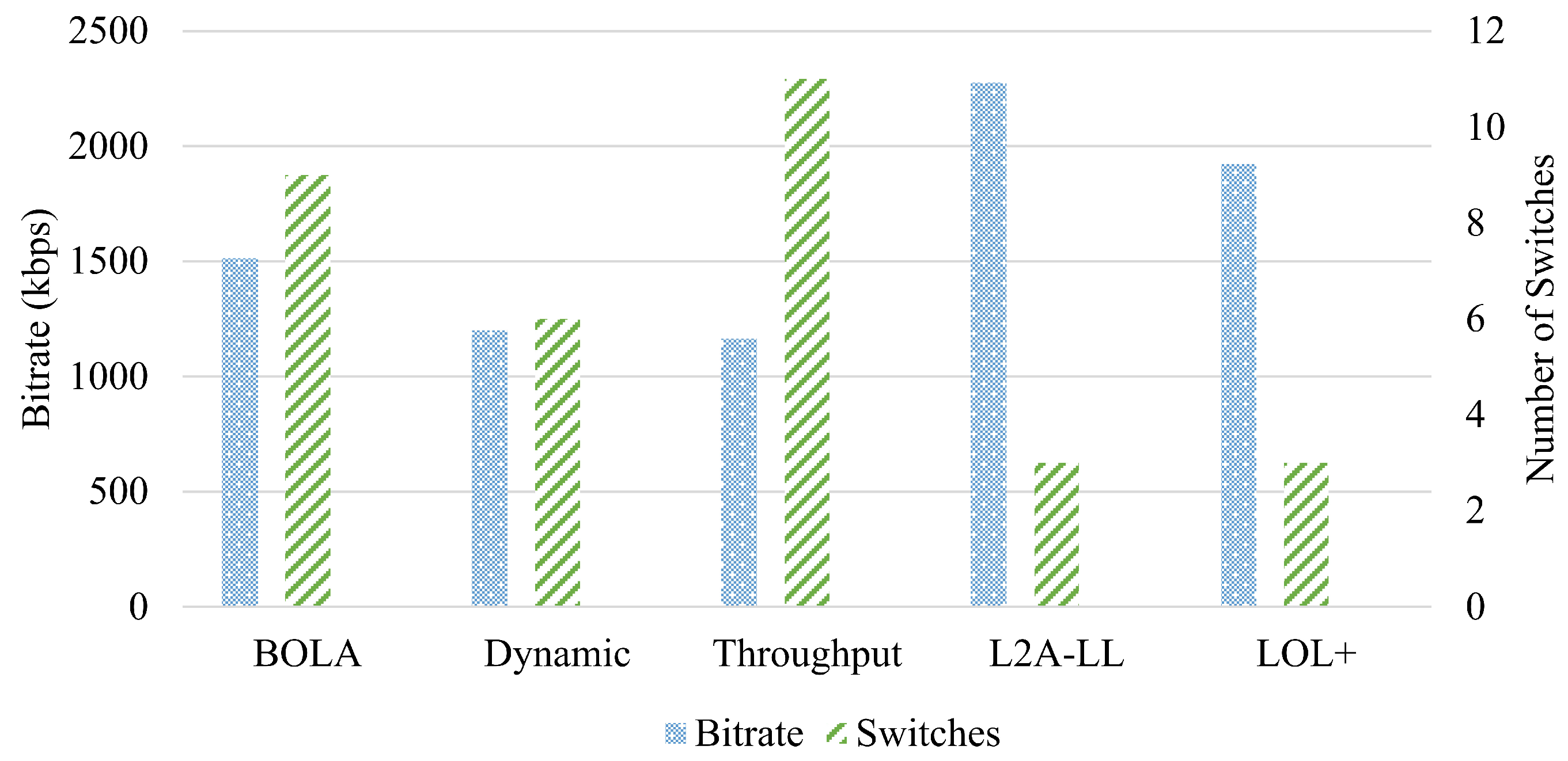 Electronics 14 02587 g016