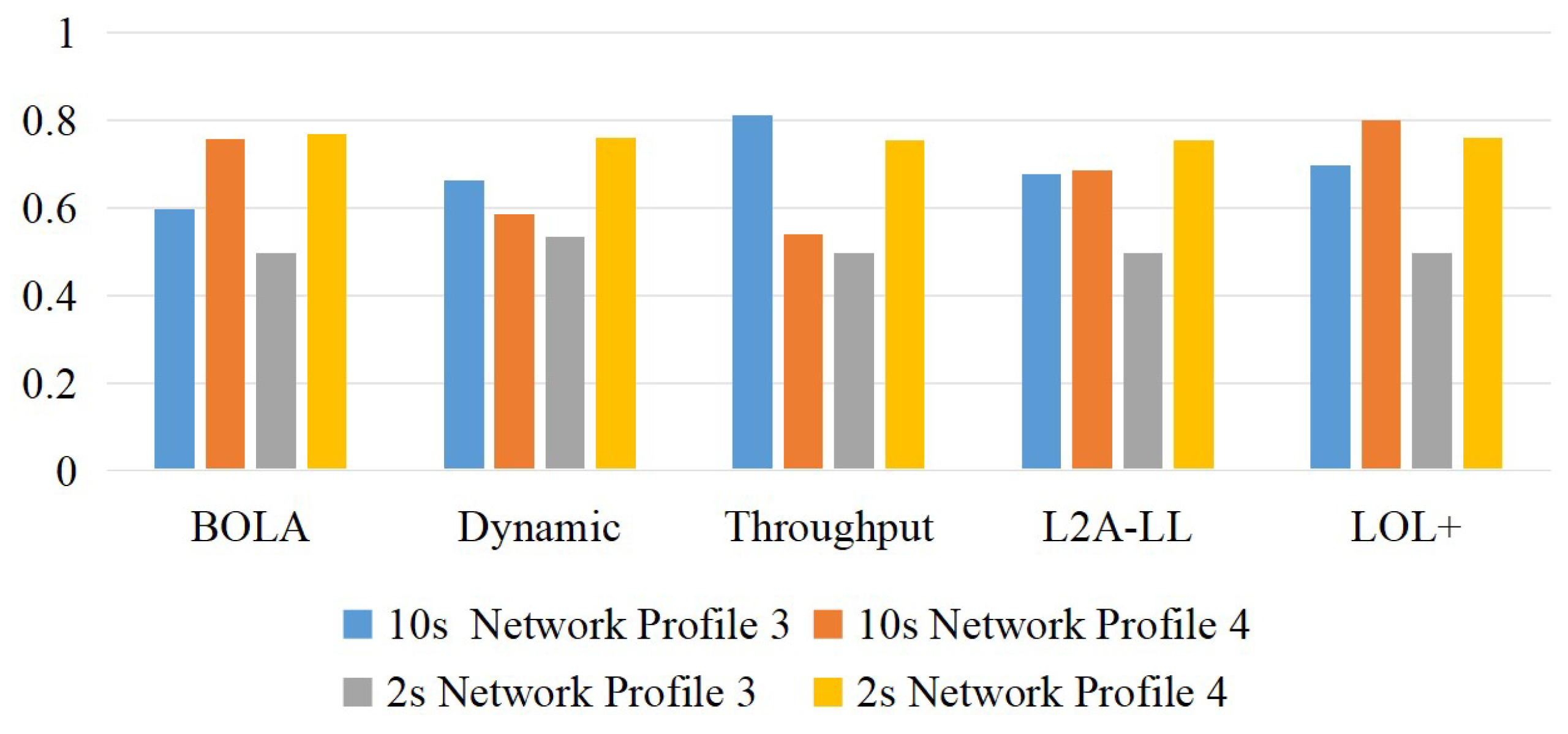 Electronics 14 02587 g017