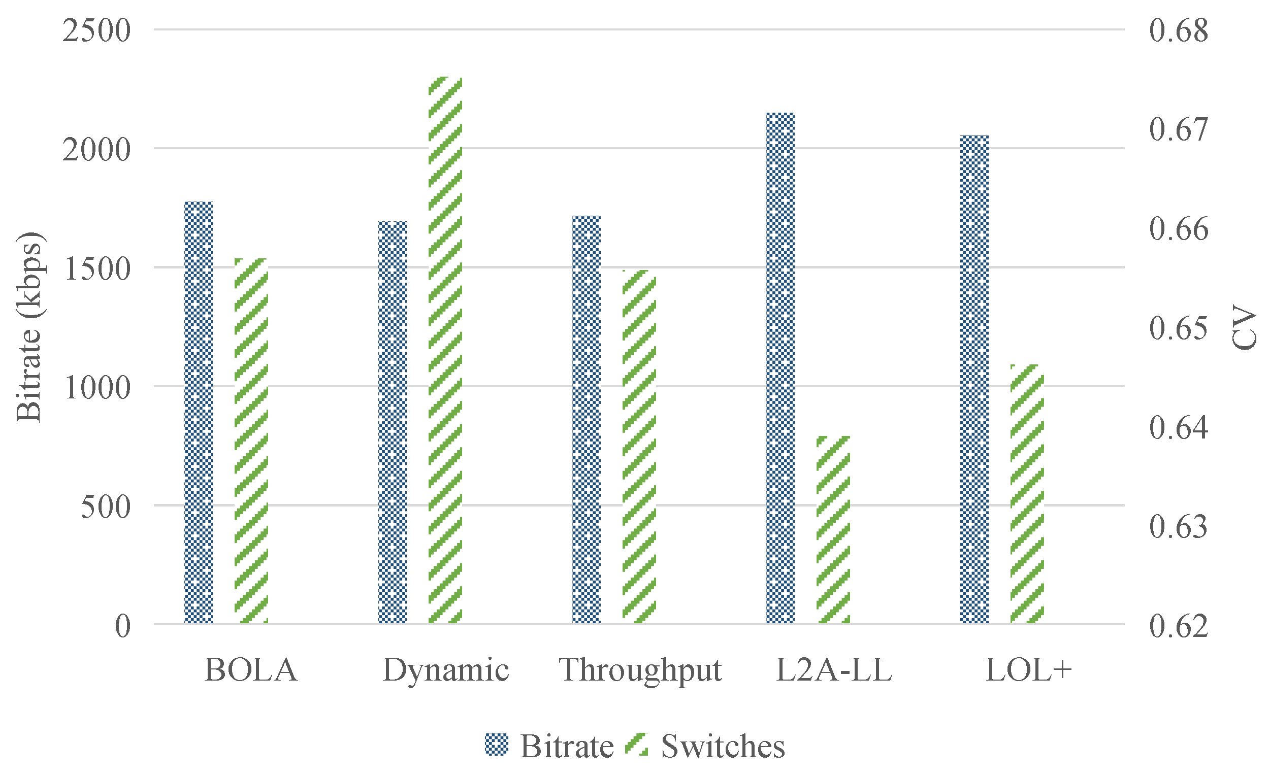 Electronics 14 02587 g019