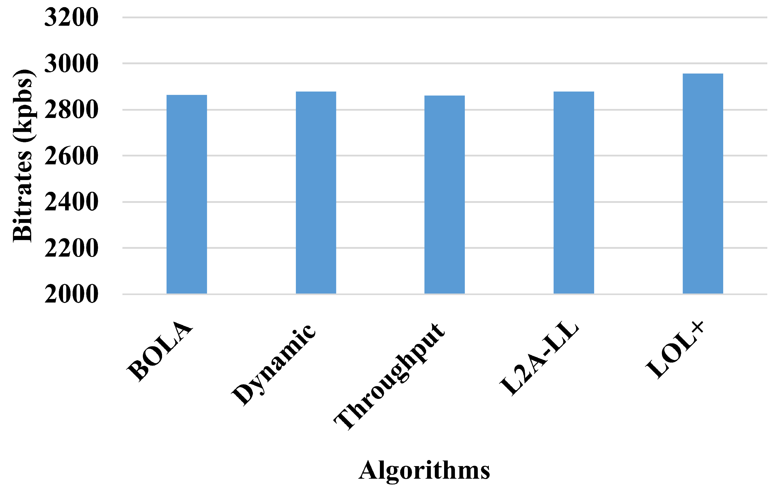Electronics 14 02587 g020