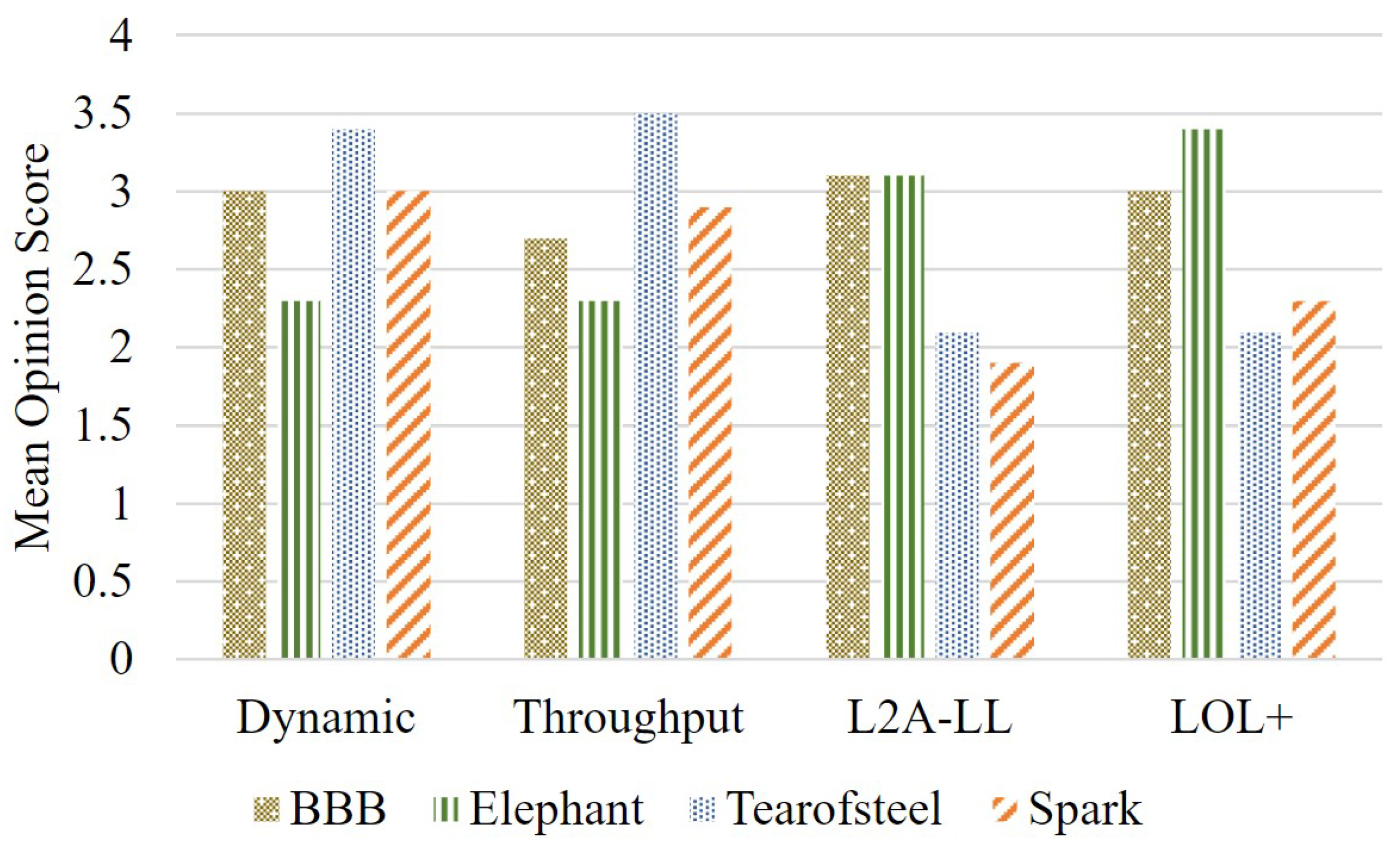 Electronics 14 02587 g021