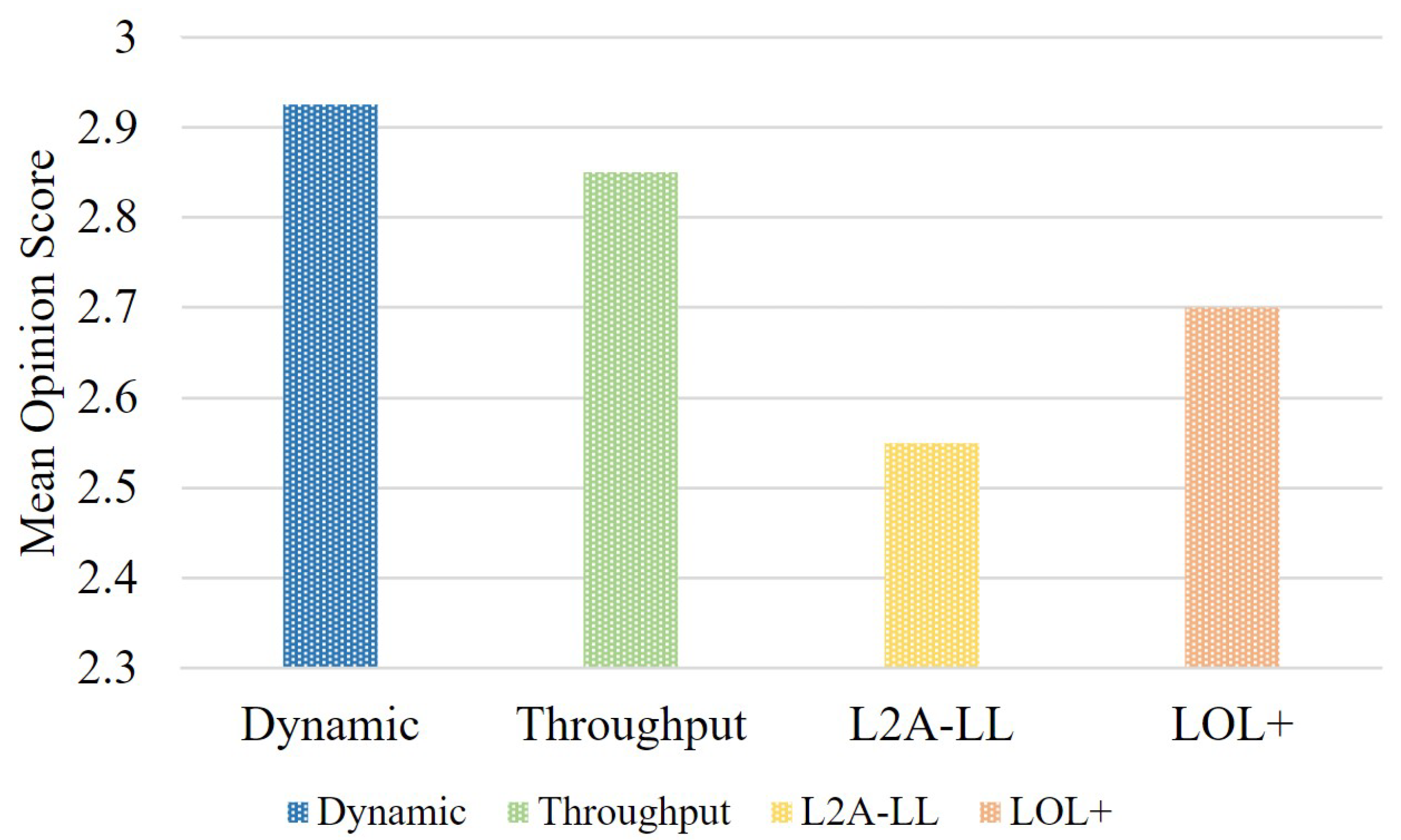 Electronics 14 02587 g022