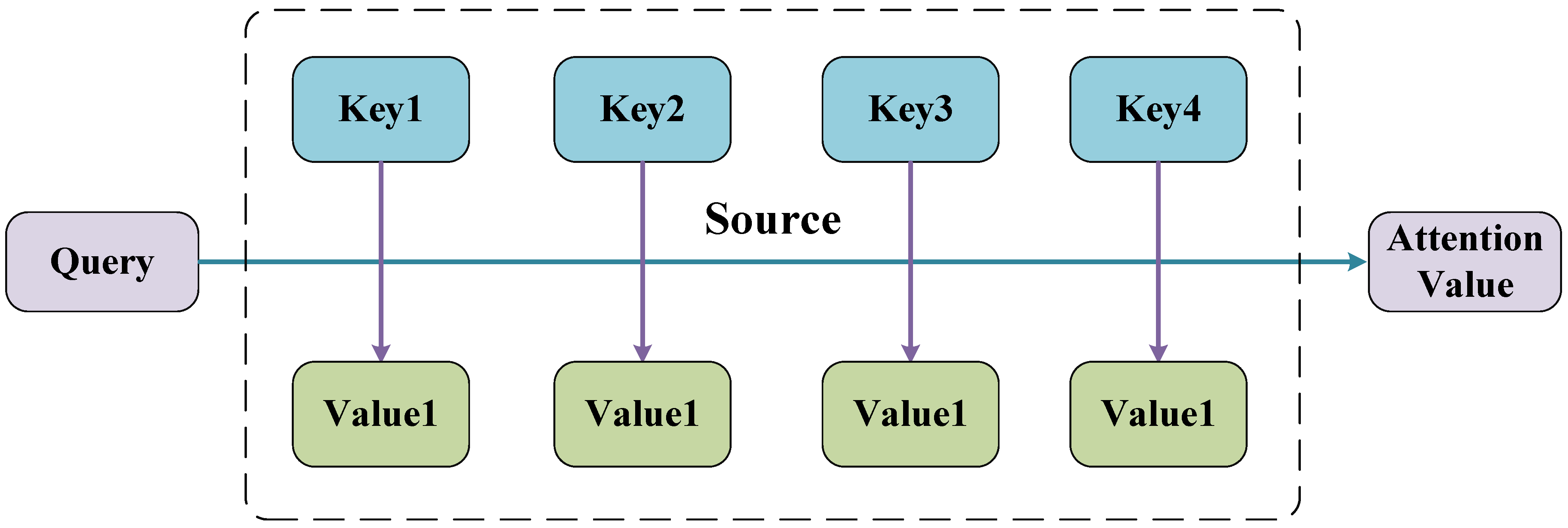 Electronics 14 02594 g002