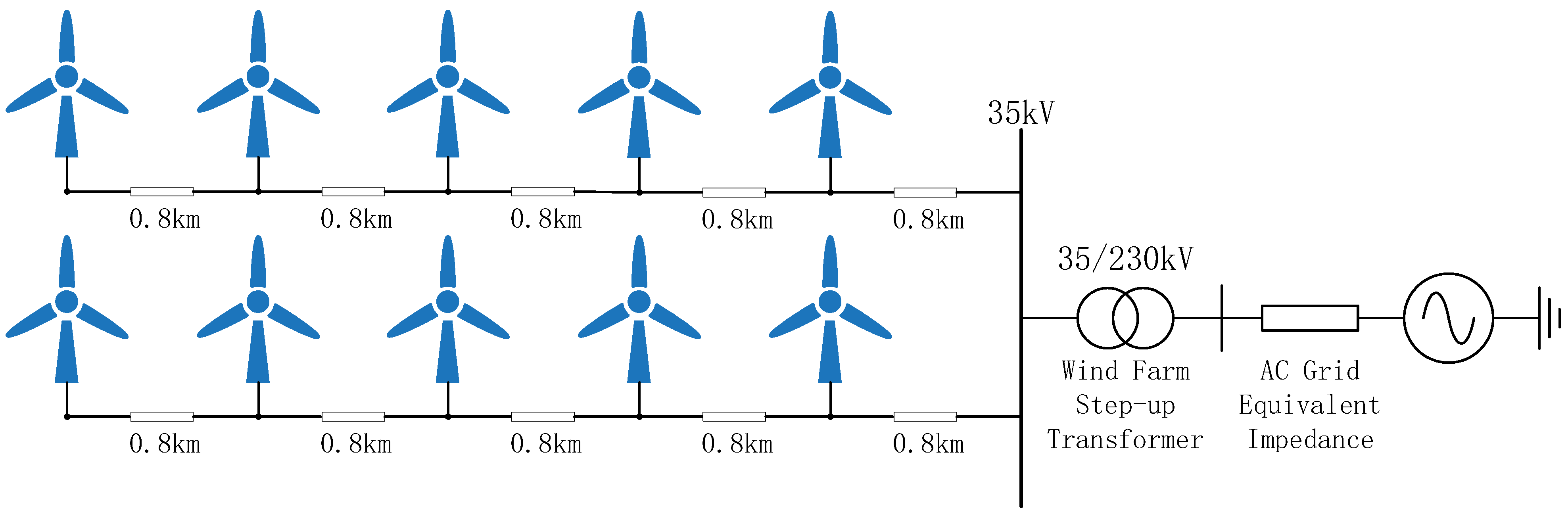 Electronics 14 02594 g004