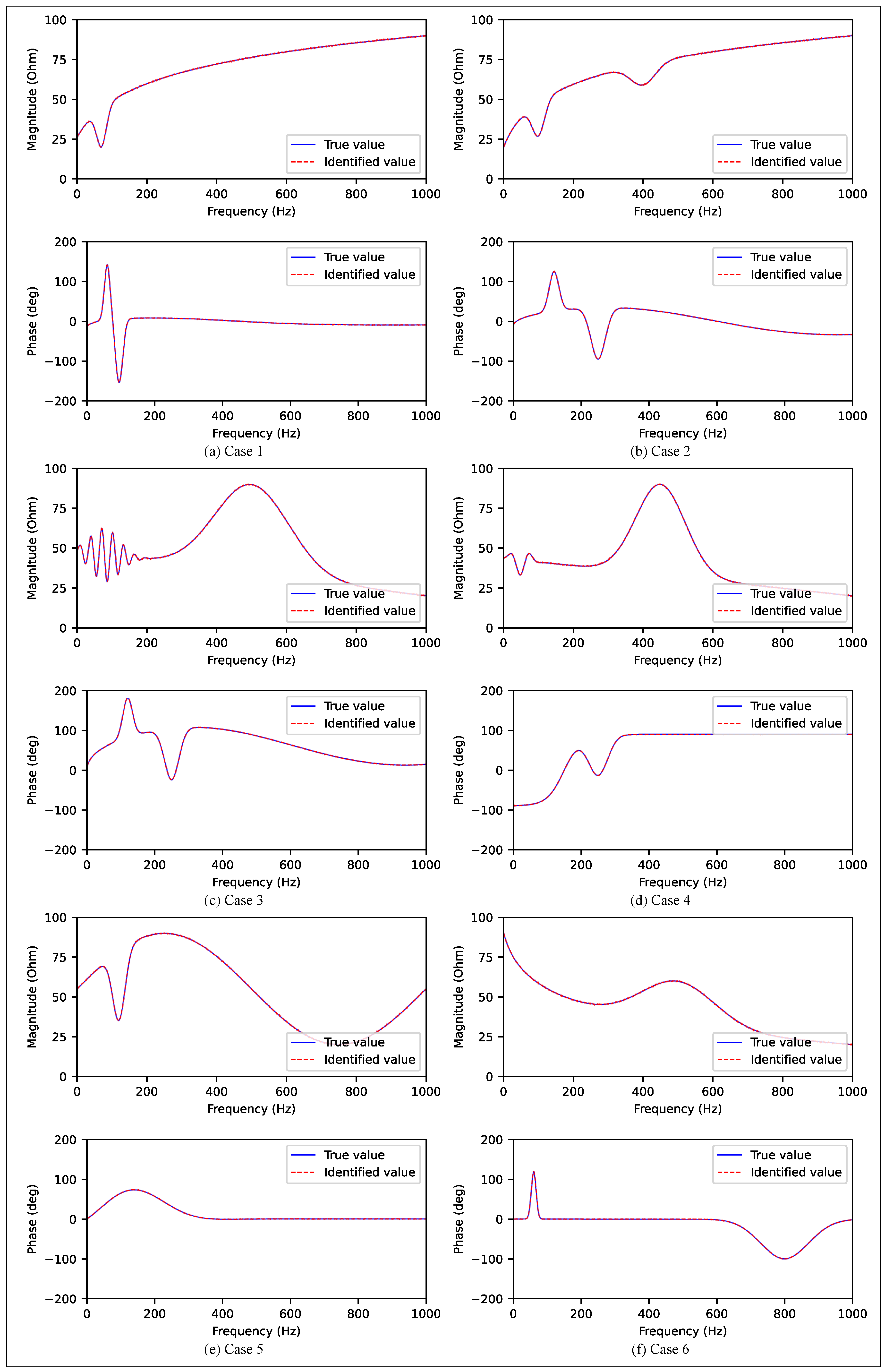 Electronics 14 02594 g005