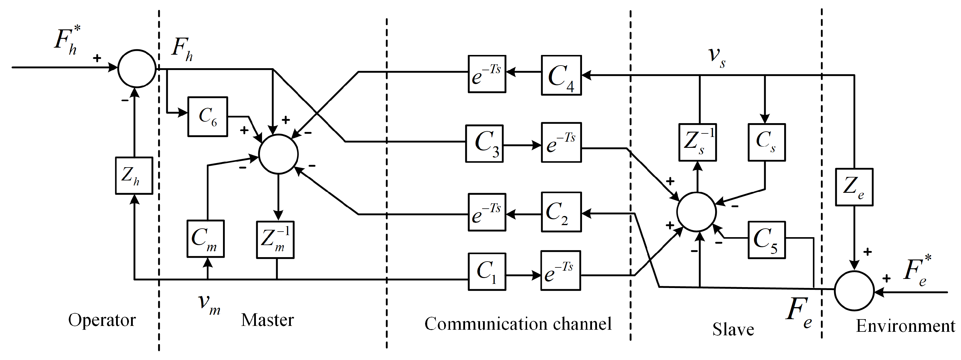 Electronics 14 02595 g001