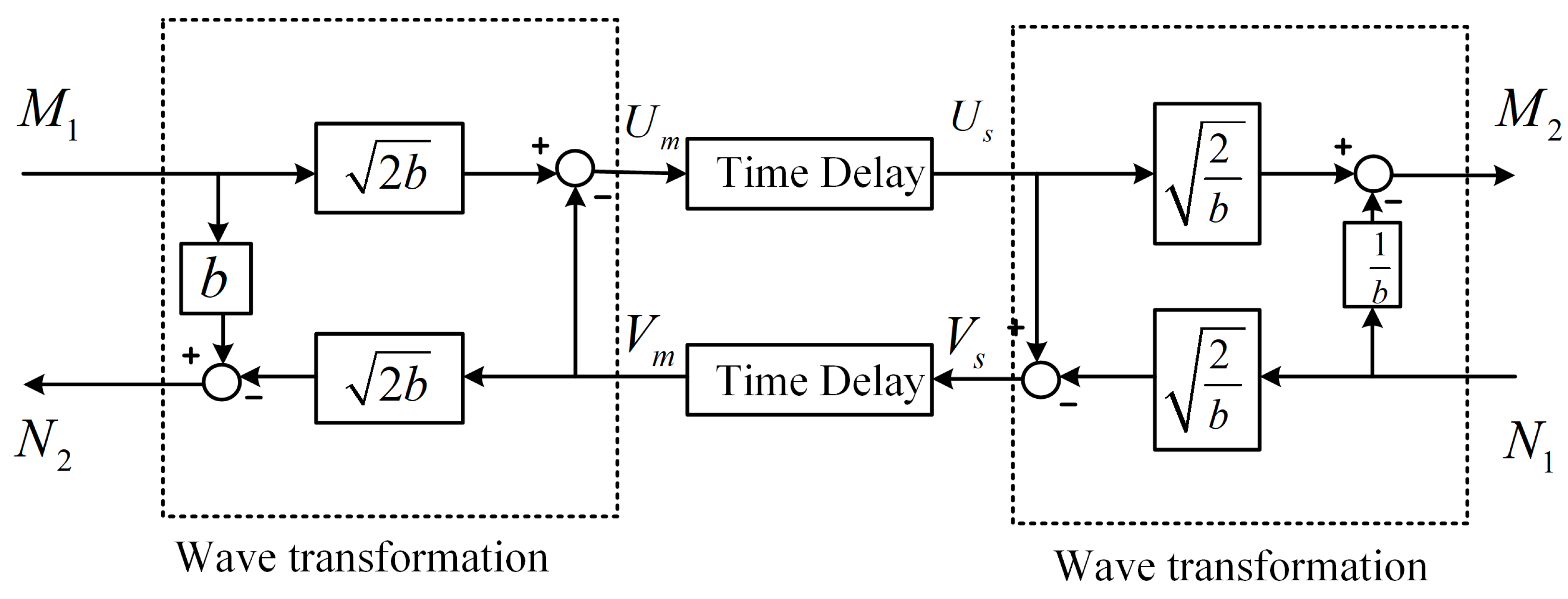 Electronics 14 02595 g003