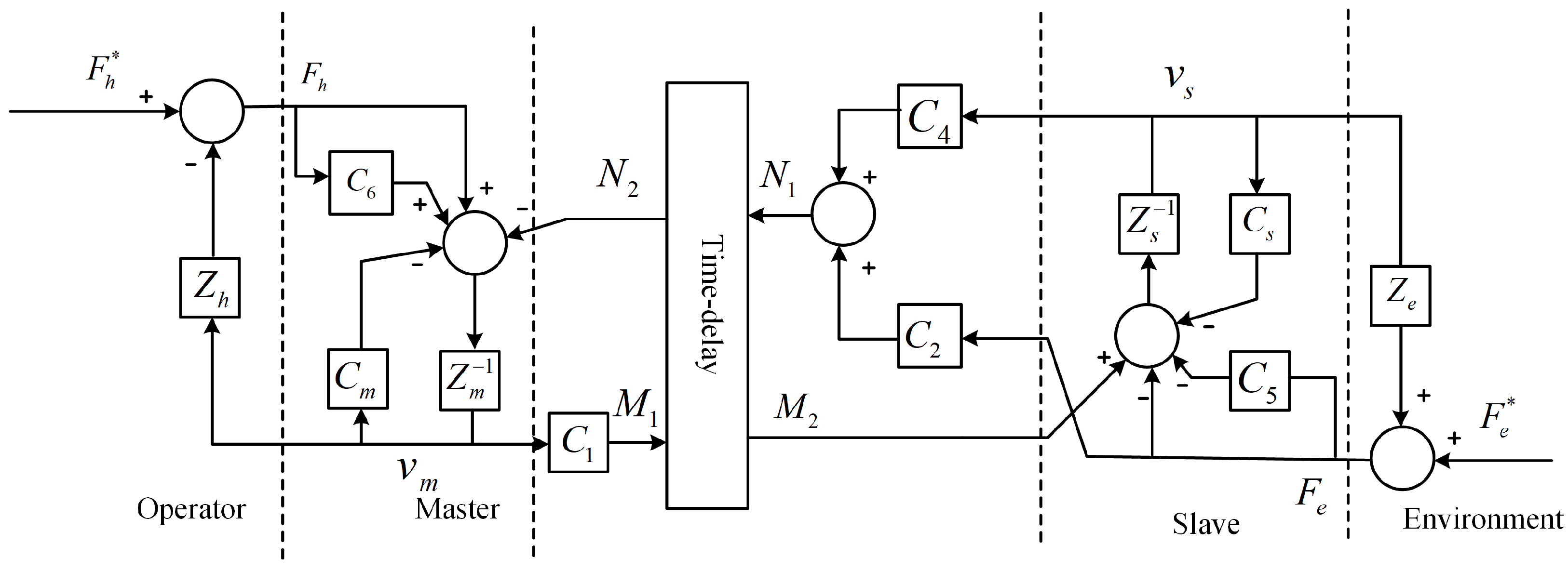 Electronics 14 02595 g004