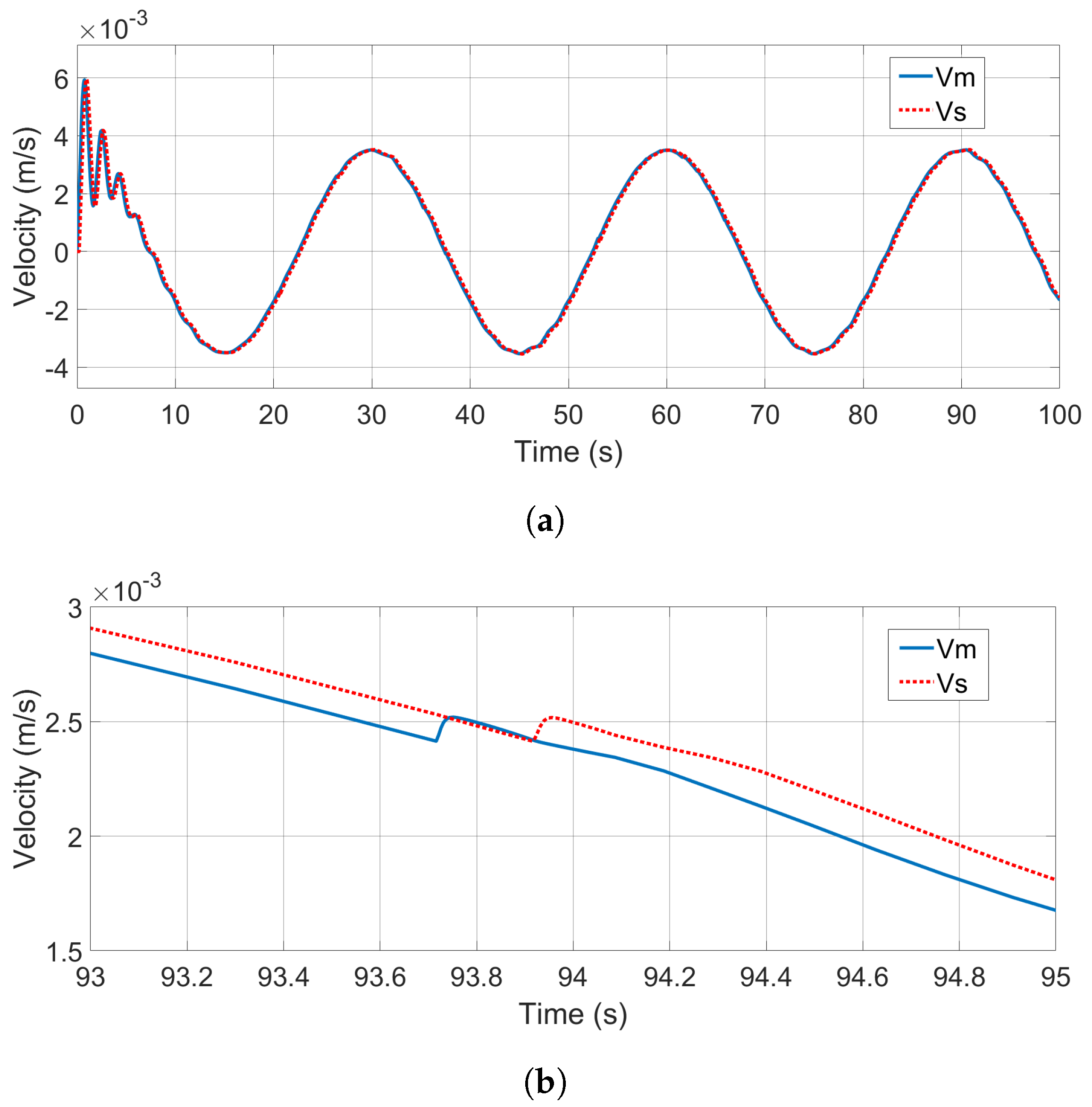 Electronics 14 02595 g007