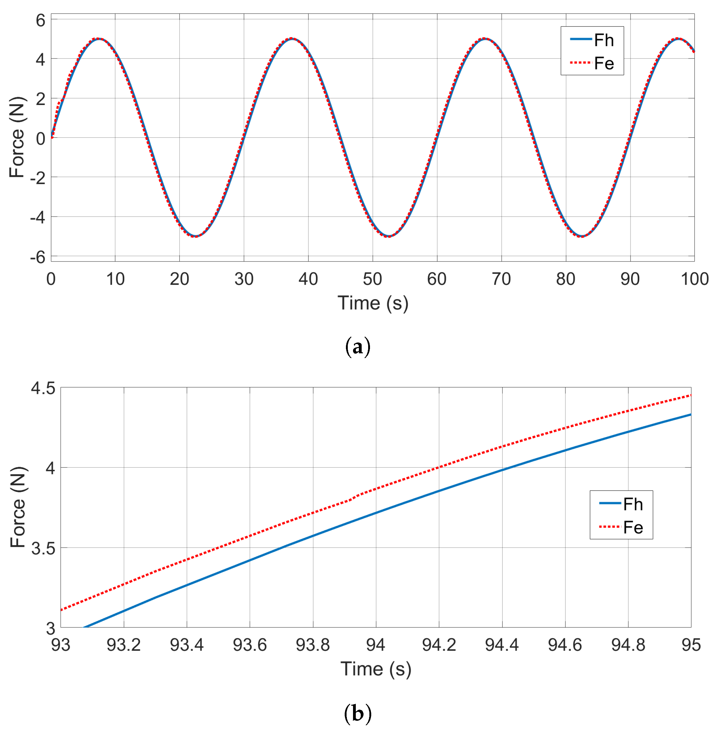 Electronics 14 02595 g011