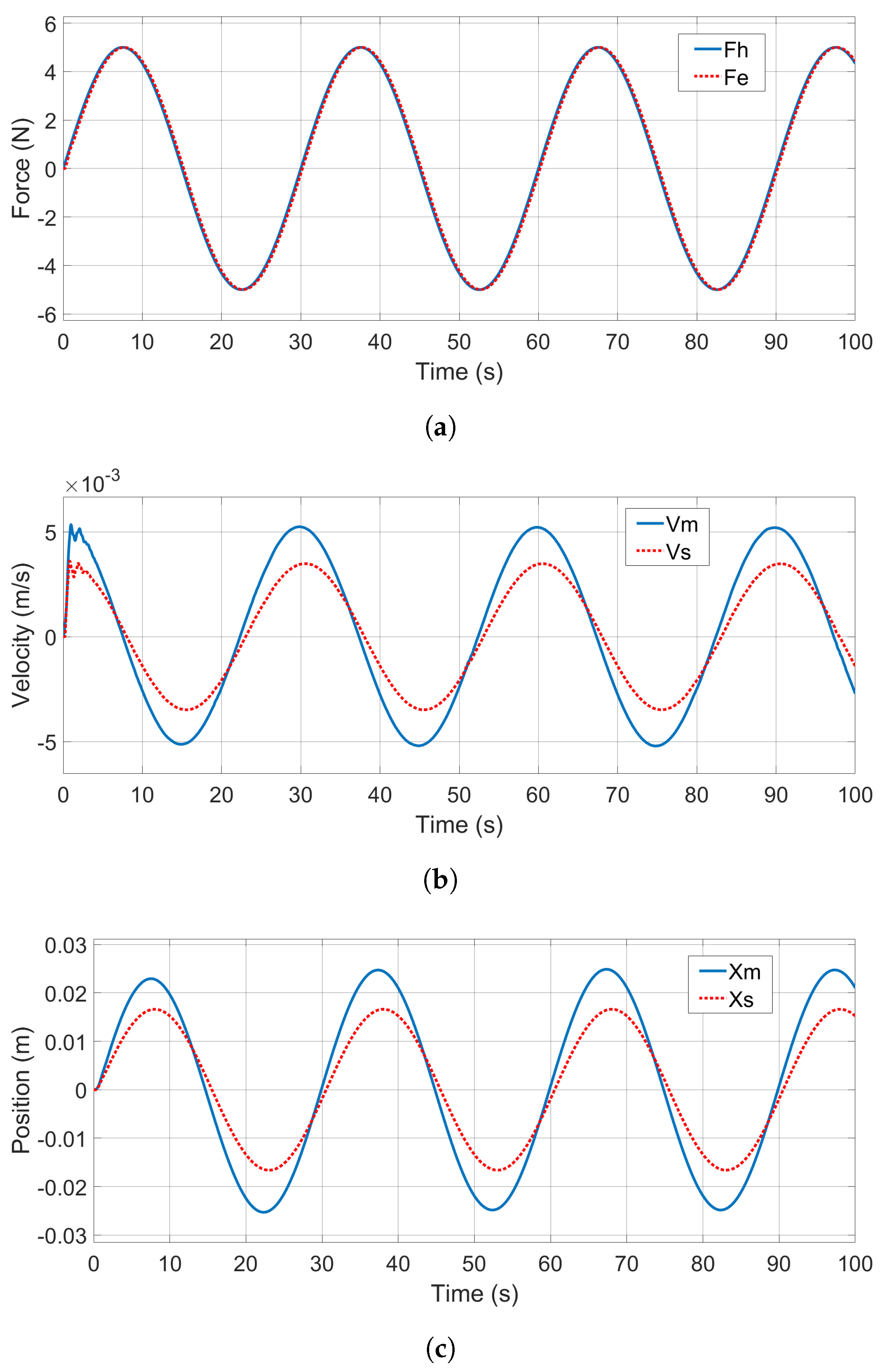 Electronics 14 02595 g013